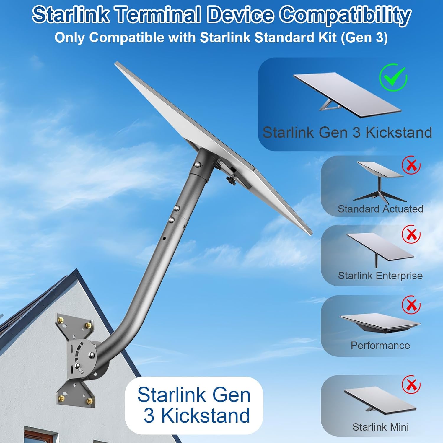 Gen 3 Mount for Starlink, 360° Adjustable Wall & Roof Mounting Kit Compatible with Starlink V3 Standard Dish for Concrete or Wood Walls, Easy Installation, Include Aluminium Gen 3 Pipe Adapter