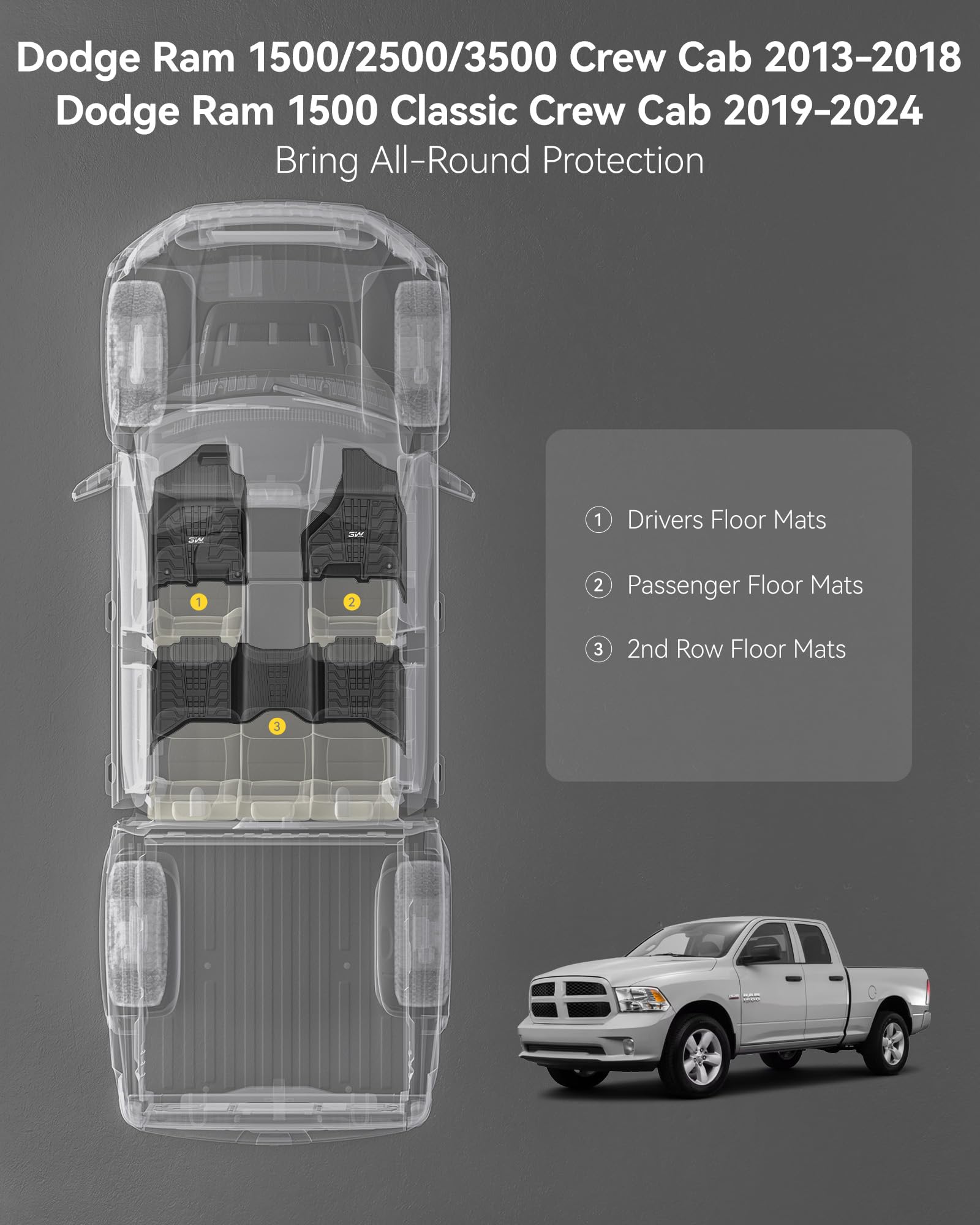 3W Floor Mats Fit for 2013 - Key Features