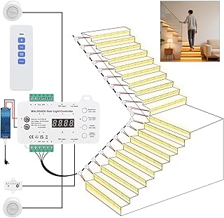 Intelligente Treppenbeleuchtung 20 Stufen Warmweiß 3000 K, LED COB Stufenlicht Set mit Bewegungsmelder und Lichtsensor, Smart Stair Lighting System für Innenräume, automatisch und energiesparend
