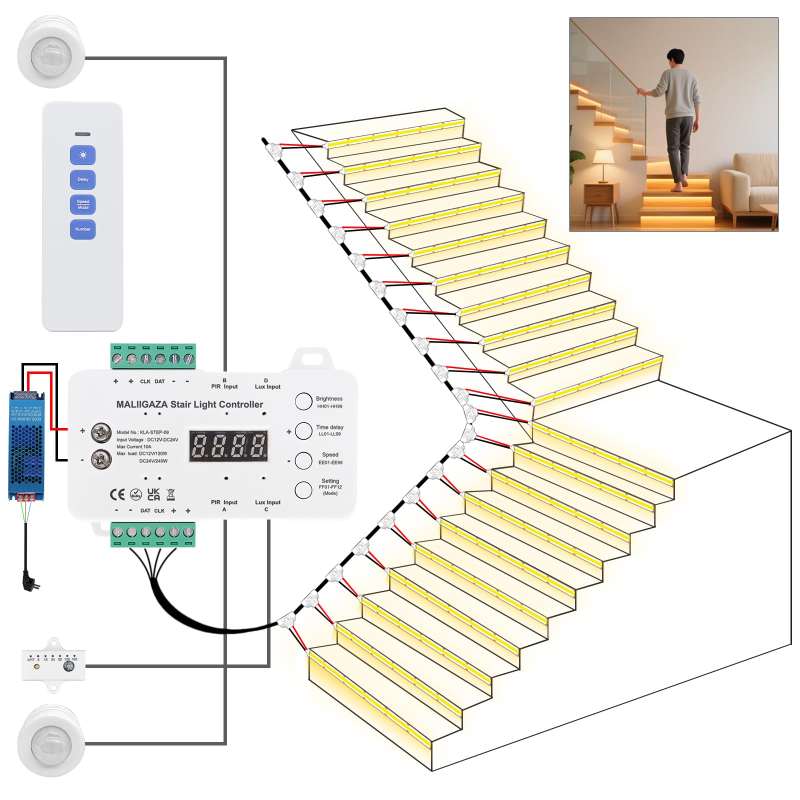 Intelligente Treppenbeleuchtung 20 Stufen Warmweiß 3000 K, LED COB Stufenlicht Set mit Bewegungsmelder und Lichtsensor, Smart Stair Lighting System für Innenräume, automatisch und energiesparend
