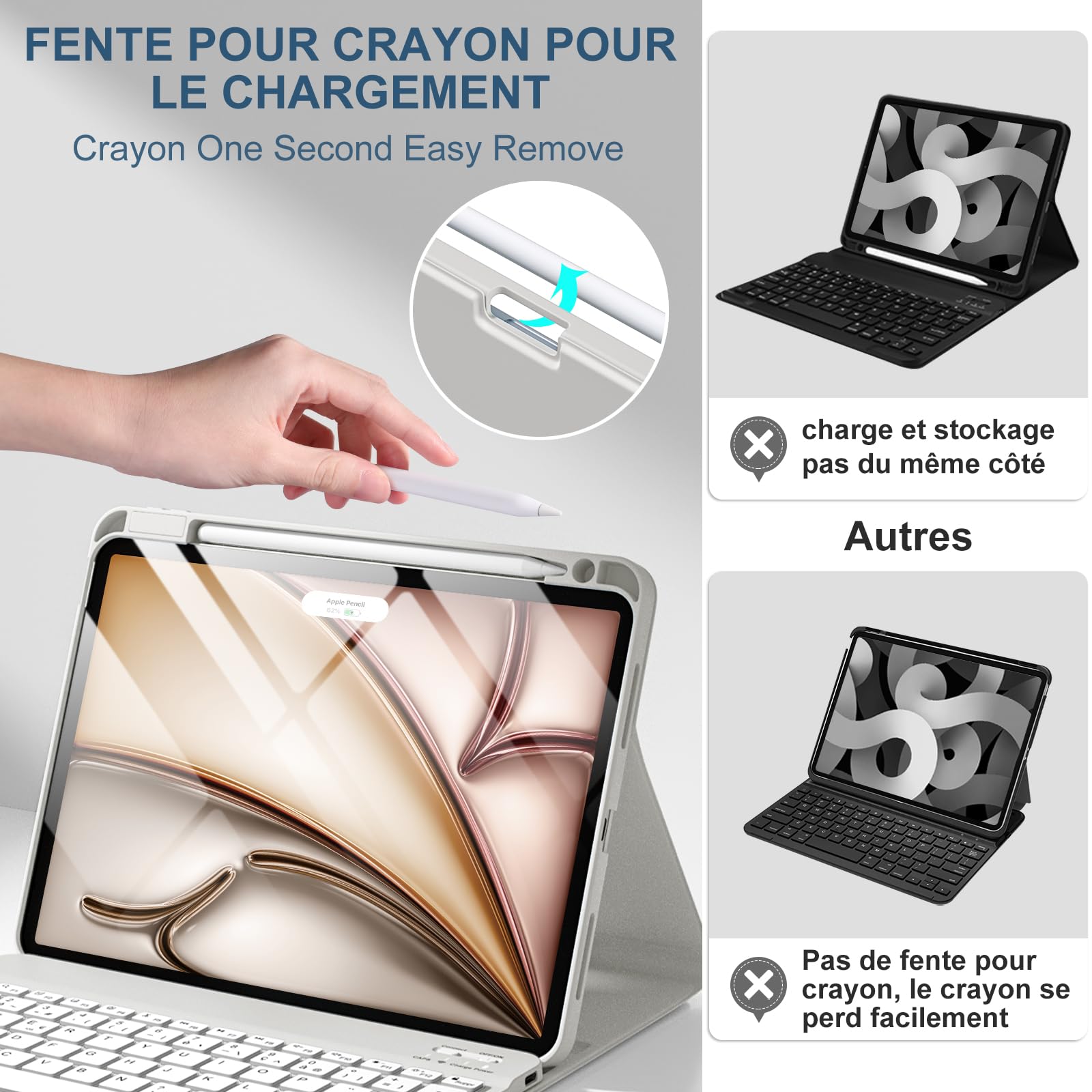Vobafe Coque Clavier iPad Air 11 Pouces M4 2026/M3 2025/M2 2024, Air 10.9" 5ème 2022/4ème 2020, Etui Détachable Keyboard 7 Couleurs Rétroéclairées avec Porte Crayon, AZERTY Layout, Gris Clair