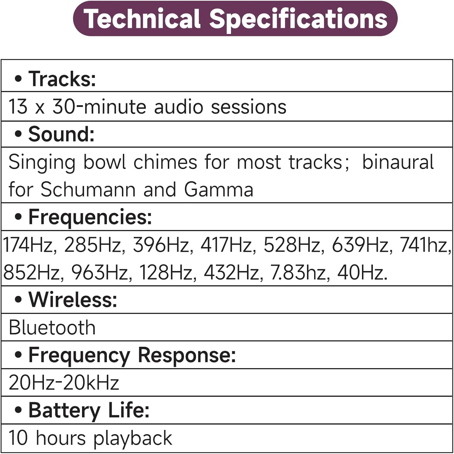 HarmoDuo Healing Frequency Generator Headset with Tibetan Singing Bowl Tones, 11 Chakra and Solfeggio Tracks, 7.83Hz Schumann Resonance, 40Hz Gamma, Mini Zero-Pressure Wear, Wireless Meditation Audio