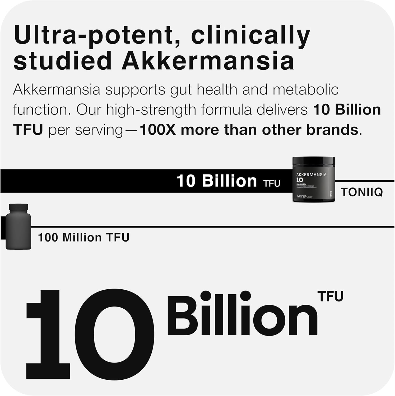 Toniiq Akkermansia Probiotic – 10 Billion TFU – Supports Gut Health & GLP-1 Activity