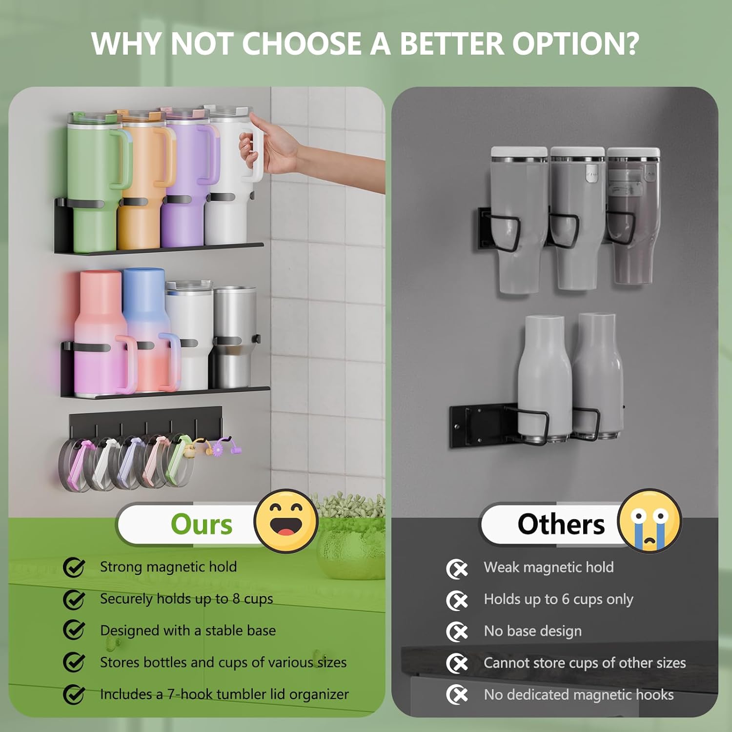 2 Pack Magnetic Cup Holder for Stanley 20/30/40oz Tumblers, Universal Water Bottle Storage Organizer with 7 Hooks Compatible with Most Cups Tumblers for Kitchen Fridge