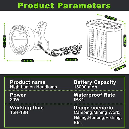Miniatura 7 de Linterna frontal LED recargable de 30 W de alto lúmenes, 15000 mAh, ultra brillante, impermeable, con carcasa de aleación de aluminio y luz lateral,