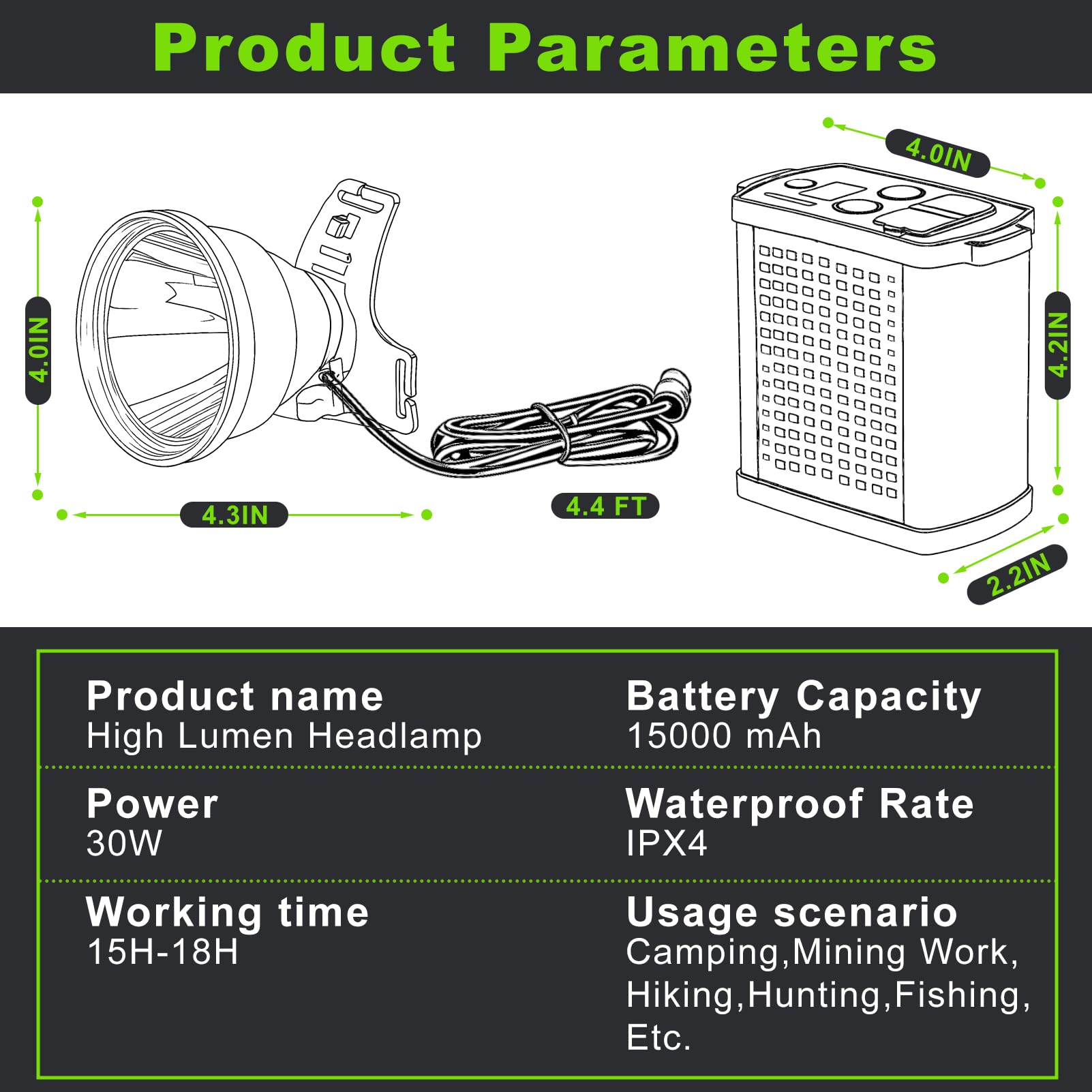 Lampada frontale a LED ricaricabile da 30 W, 15000 mAh, ultra luminosa, impermeabile, con alloggiamento in lega di alluminio e luce laterale, ideale per campeggio, escursionismo, caccia, pesca, uso di