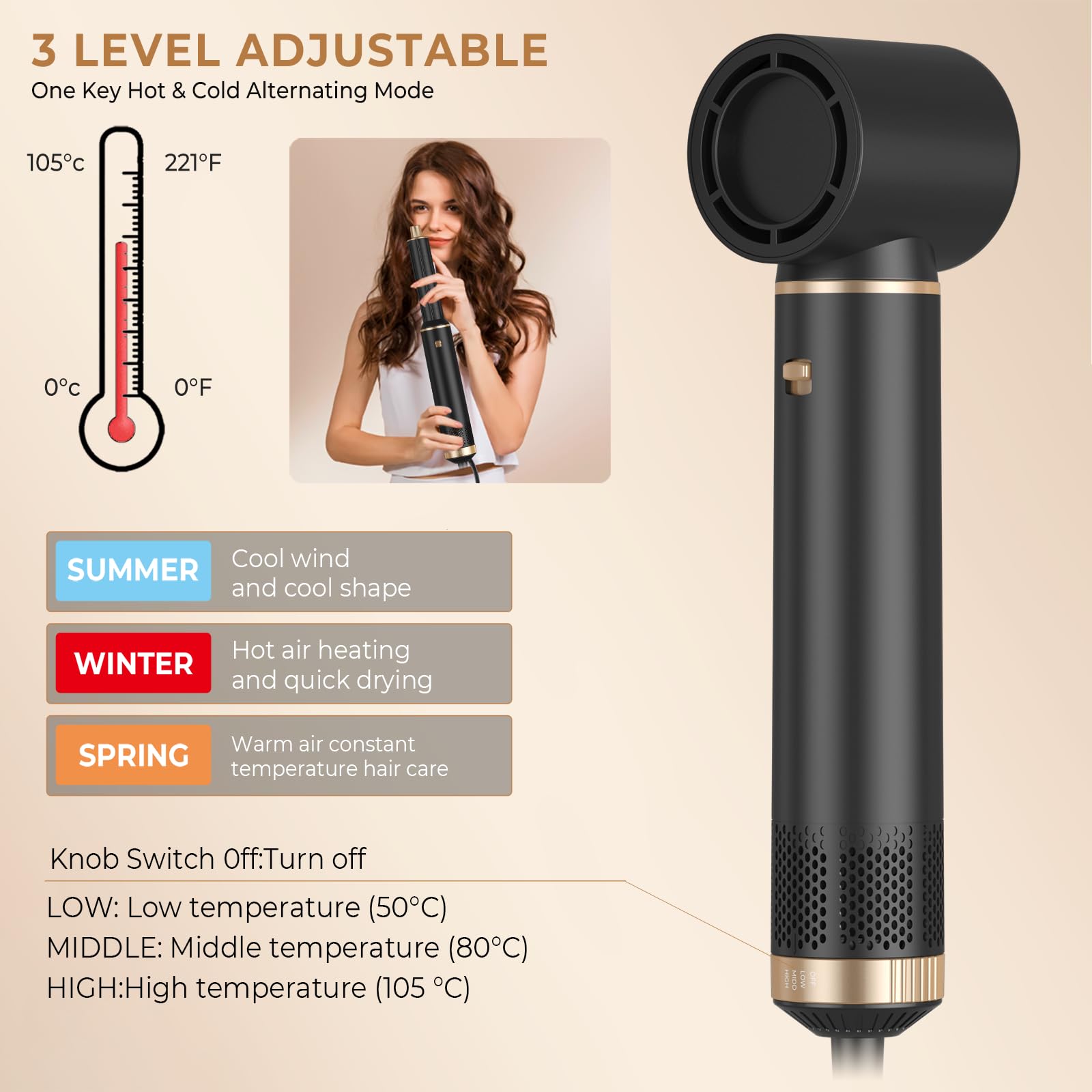 Mogawave 5 in 1 Hairstyler,Airstyler Airbrush Pro 1000w | Föhnbürste Haarstyler, Lockenstab mit Luft Links/Rechts, Negative Ionen Pflege,Sie dem Haar Volumen, Sie Haar
