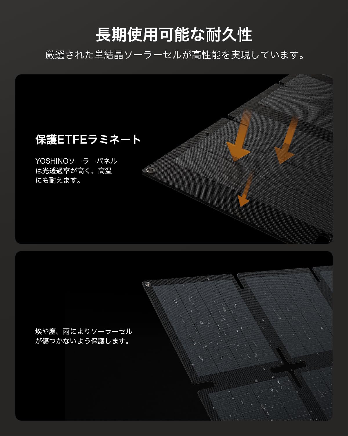 100W ポータブル ソーラーパネル Yoshino CP10 Amazon | YOSHINO SolarPanel CP10 100W ヨシノ ソーラーパネル