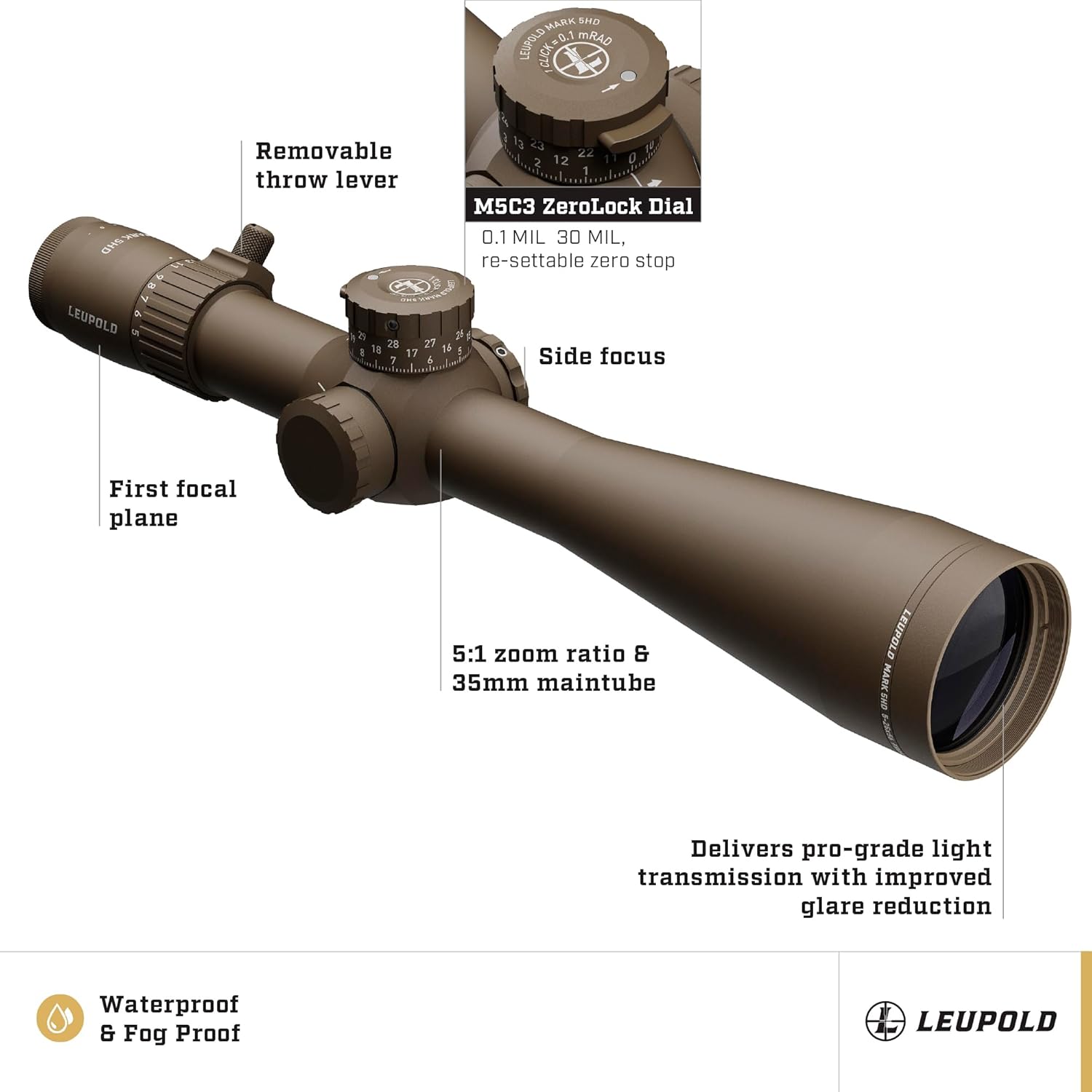 Leupold Mark 5HD 5-25x56 (35mm) M5C3 FFP Riflescope