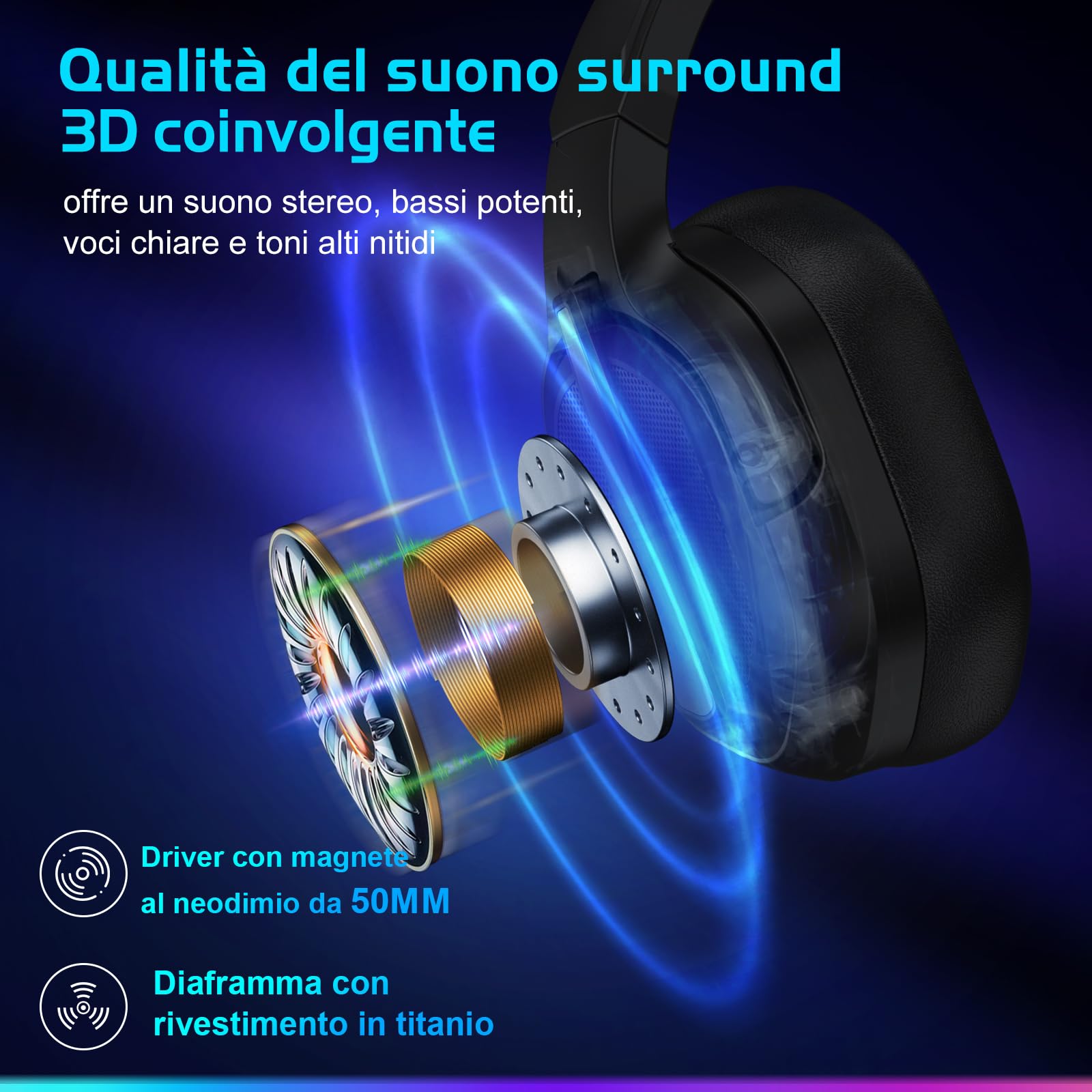 Fachixy FC200「2025 Nuova」Cuffie da gioco senza fili Per PS5, PS4, PC - 2.4GHz e Bluetooth con microfono - Suono stereo 3D e 50 ore di durata della Batteria - Per tablet, Switch, smartphone, nero-blu