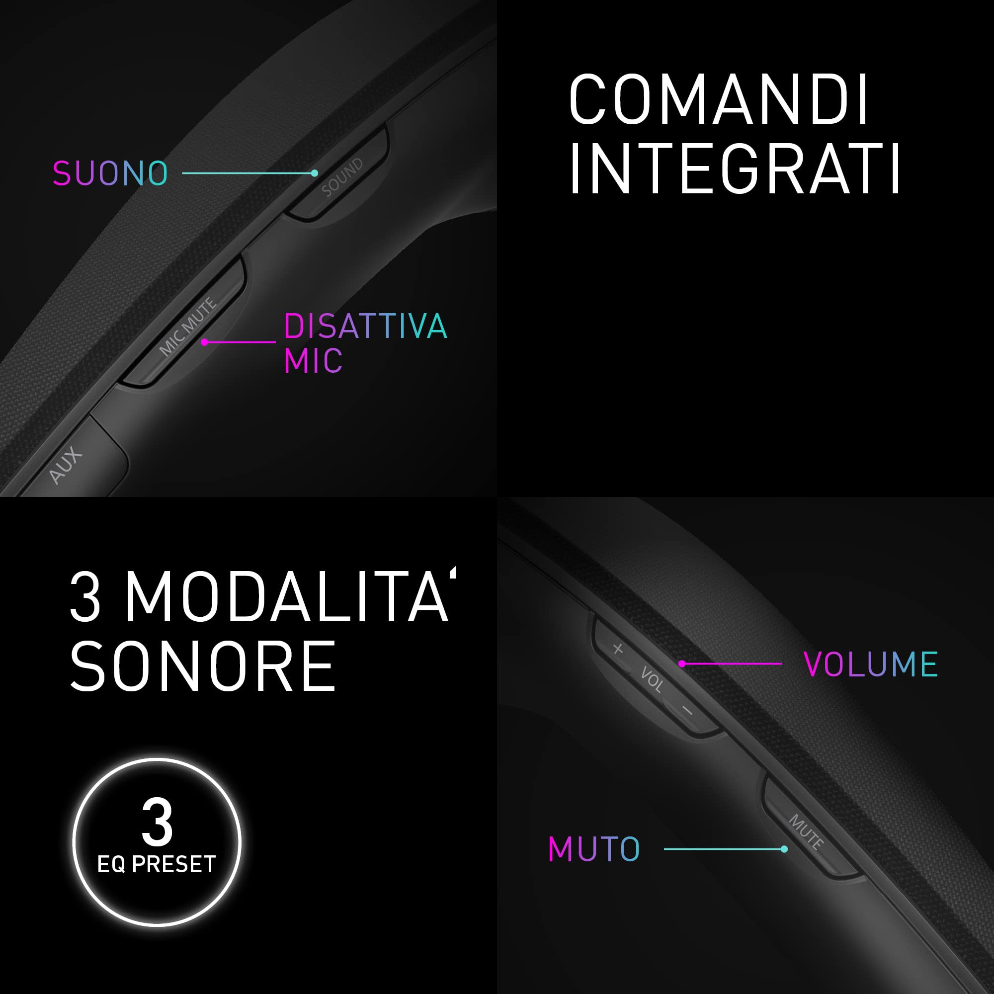 Panasonic SC-GN01, Sistema di Altoparlanti da Gioco, Cuffie Indossabili, 4 W, Design Ergonomico, 3 Modalità Audio, Microfono Incorporato, USB