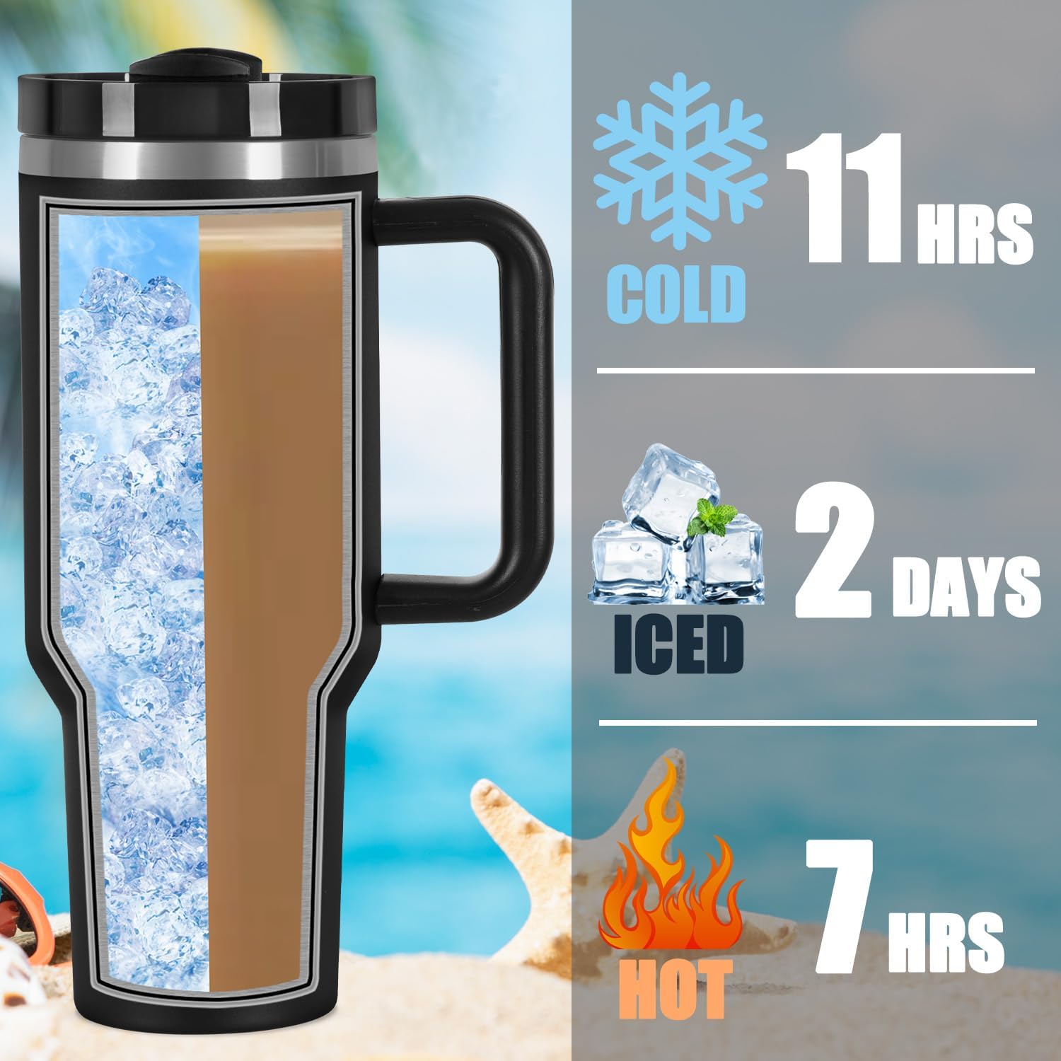 4 Pack 40 Oz Tumbler with Handle Bulk, Double Wall Vacuum Insulated Stainless Steel Tumbler with Lid and Straw, 40 oz cup with Silicone Spill Proof Stopper Set (Black) - Image 5