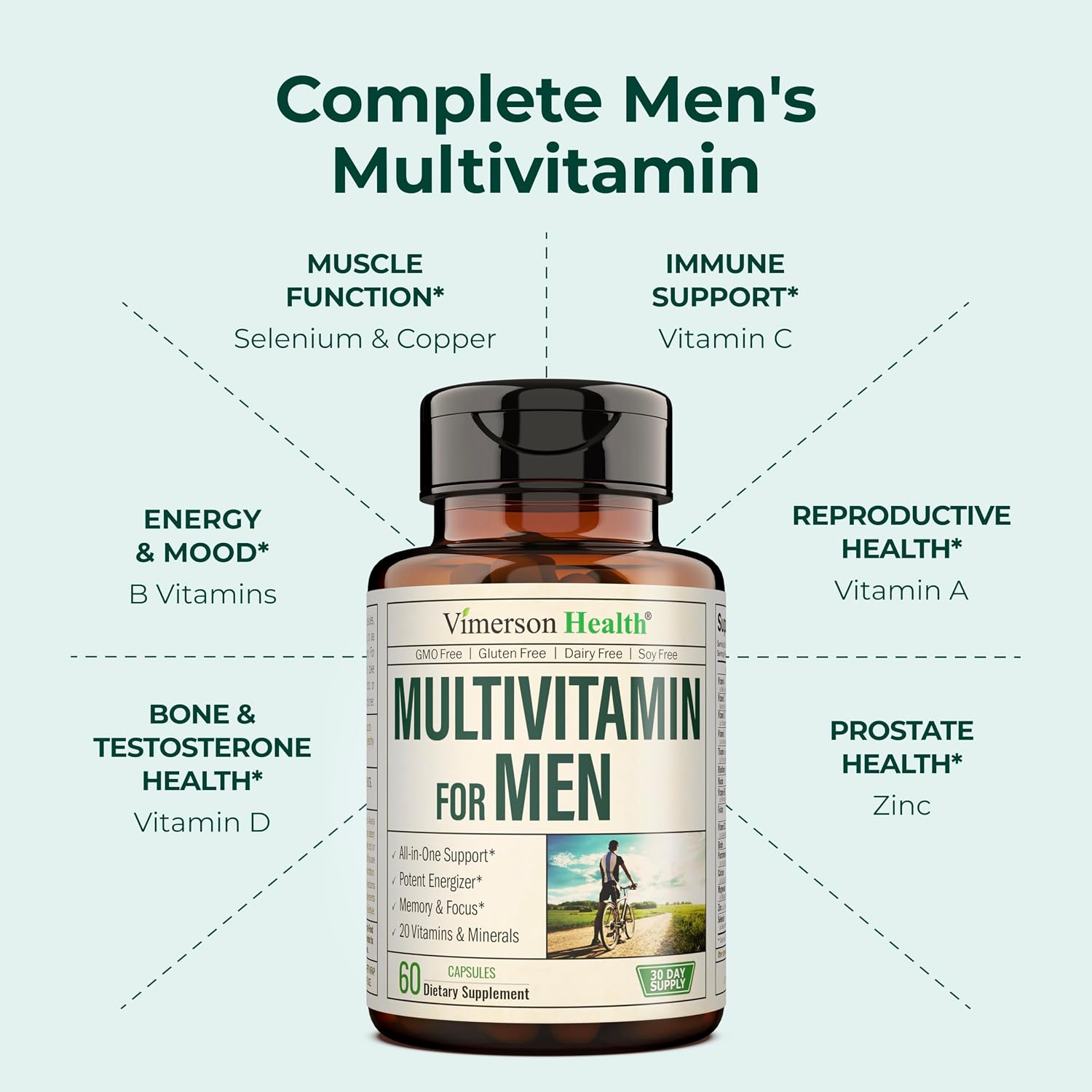 Multivitamínico Masculino – Cápsulas Essenciais com Vitamina B12, A, D ...