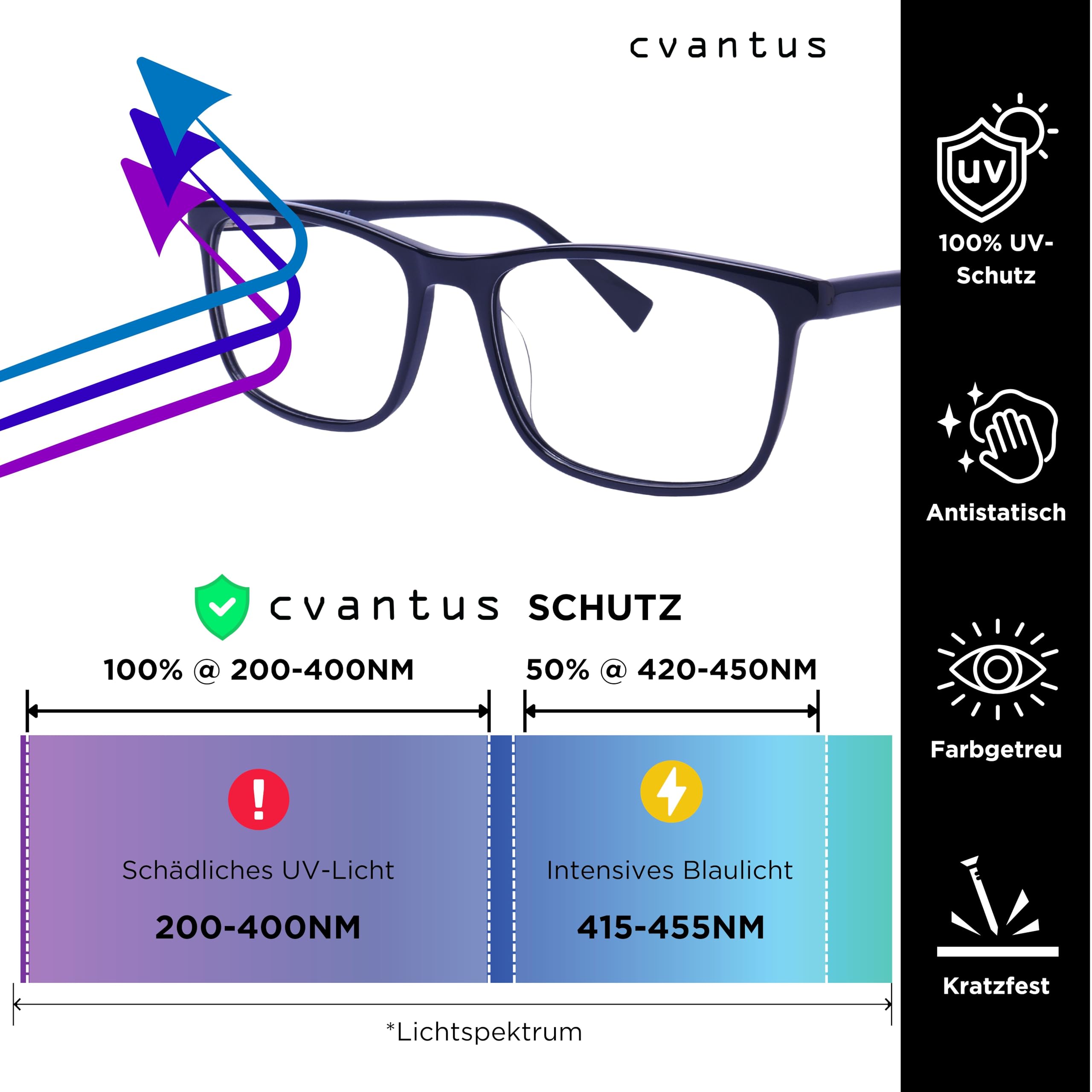 Cvantus Premium Blaulichtfilter Brille Herren & Damen | Blaulicht- und UV-Blocker, Antireflex, Antistatisch | Schwarz Blaulichtfilter Brille Quadratisch | Verschreibungsqualität, Gemacht von Optikern