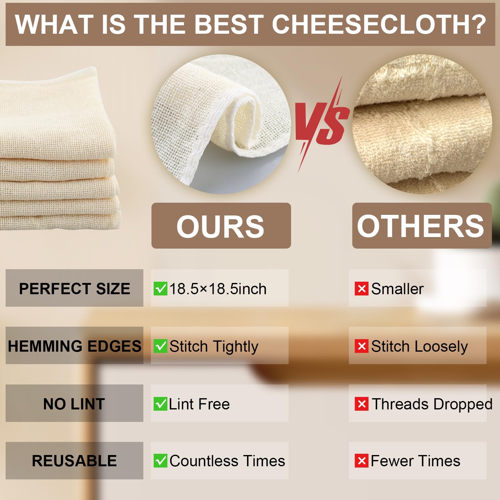 Wandefol Lot De 5 Chiffons Pour Filtrer, Chiffons Carrés Ronde En