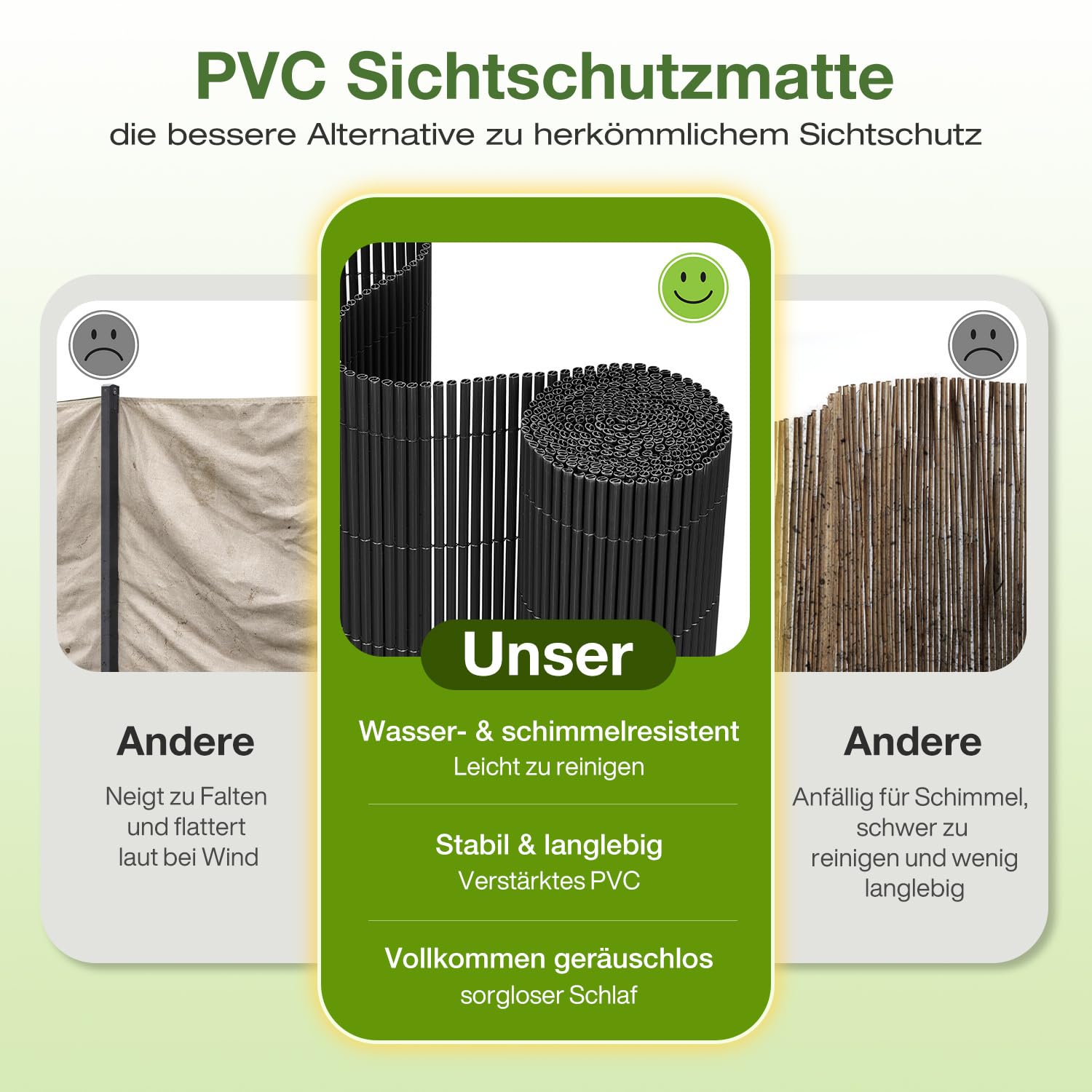 Brise-vue en PVC pour balcon, 80 x 400 cm, gris, tube rond avec bandes de renfort, brise-vue pour balcon, clôture de jardin, terrasse et balustrade
