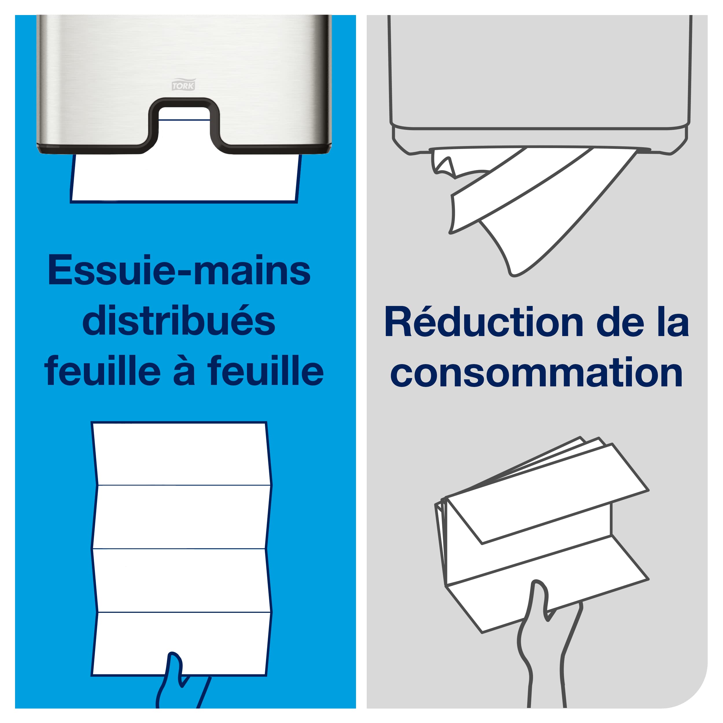 Tork Xpress Essuie-mains interfoliés doux - 100288 - Papiers d'essuyage pliés en M qualité Premium pour Distributeur H2 - Haute absorption 2 plis blanc - 21 x 110 feuilles