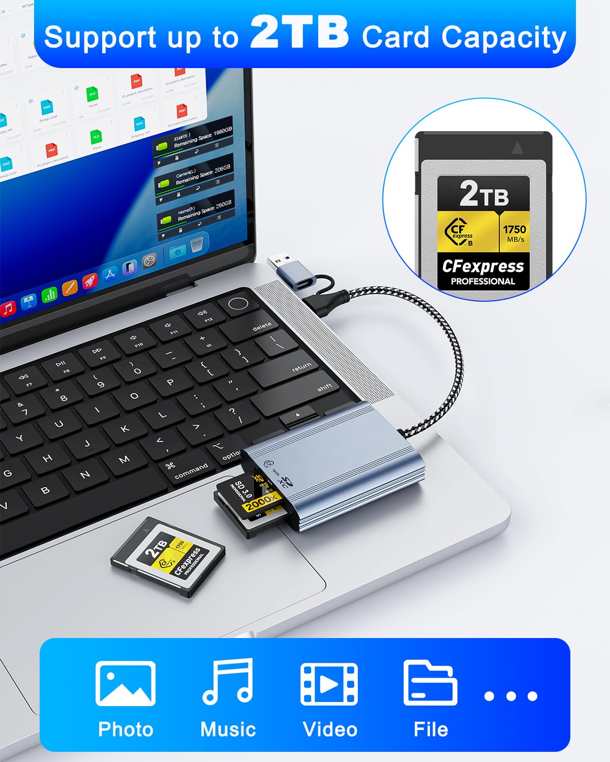 Lettore di schede CFexpress Type B & SD con USB 3.2 Gen 2 10Gbps, USB-C/USB-A 2-in-1,CF express reader compatibile con Windows/Mac/Linux/Android, per iPhone17/16/15, PC, tablet, smartphone