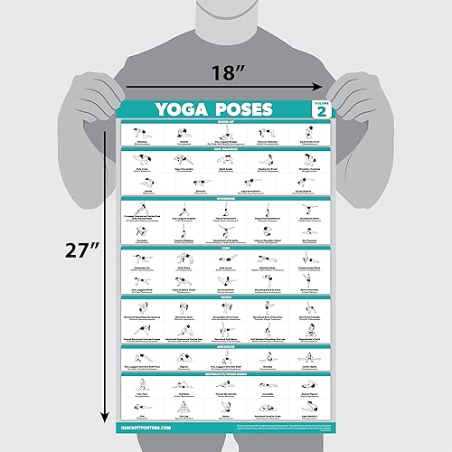 Miniatura 2 de Paquete de 4  Volumen de entrenamiento de pilates 1 y 2 + Poses de yoga Volumen 1 y 2  Juego de póster de ejercicio