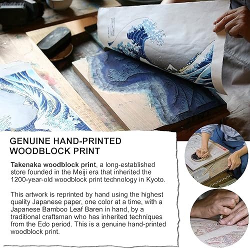 Miniatura 7 de JAPANMUSEUM MUSEO DE JAPÓN, Katsushika Hokusai, Fino Viento Claro Tiempo Rojo Fuji  Arte Japonés  Arte Ukiyo-e  Impresión de madera genuina impresa