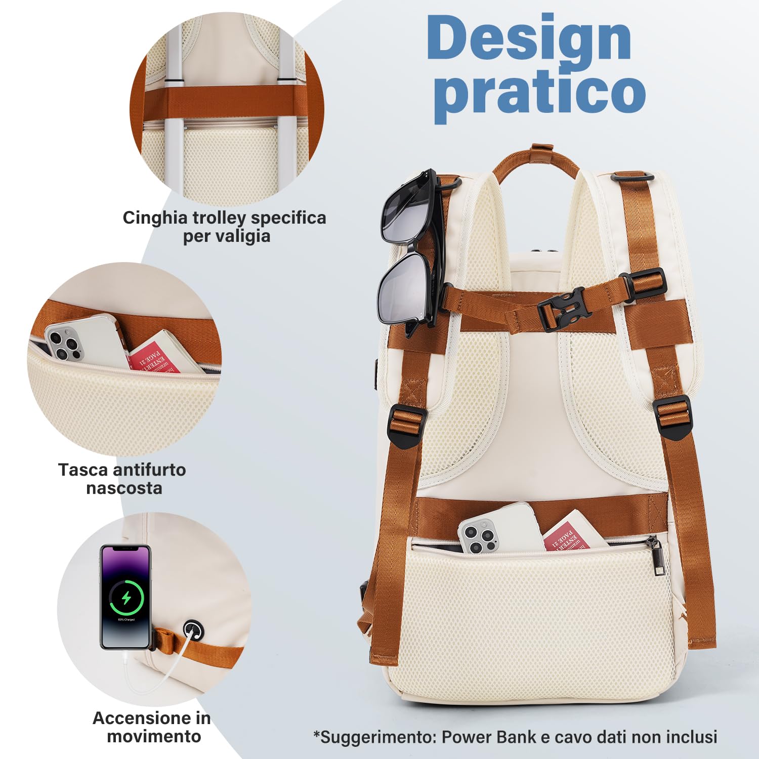 COOLIFE Zaino Cabina 45x36x20 EasyJet Ryanair Eurowings Laptopfach 32L | Reiserucksack Flugzeug, leggero, impermeabile – Ideale per weekend, city break & brevi soggiorni