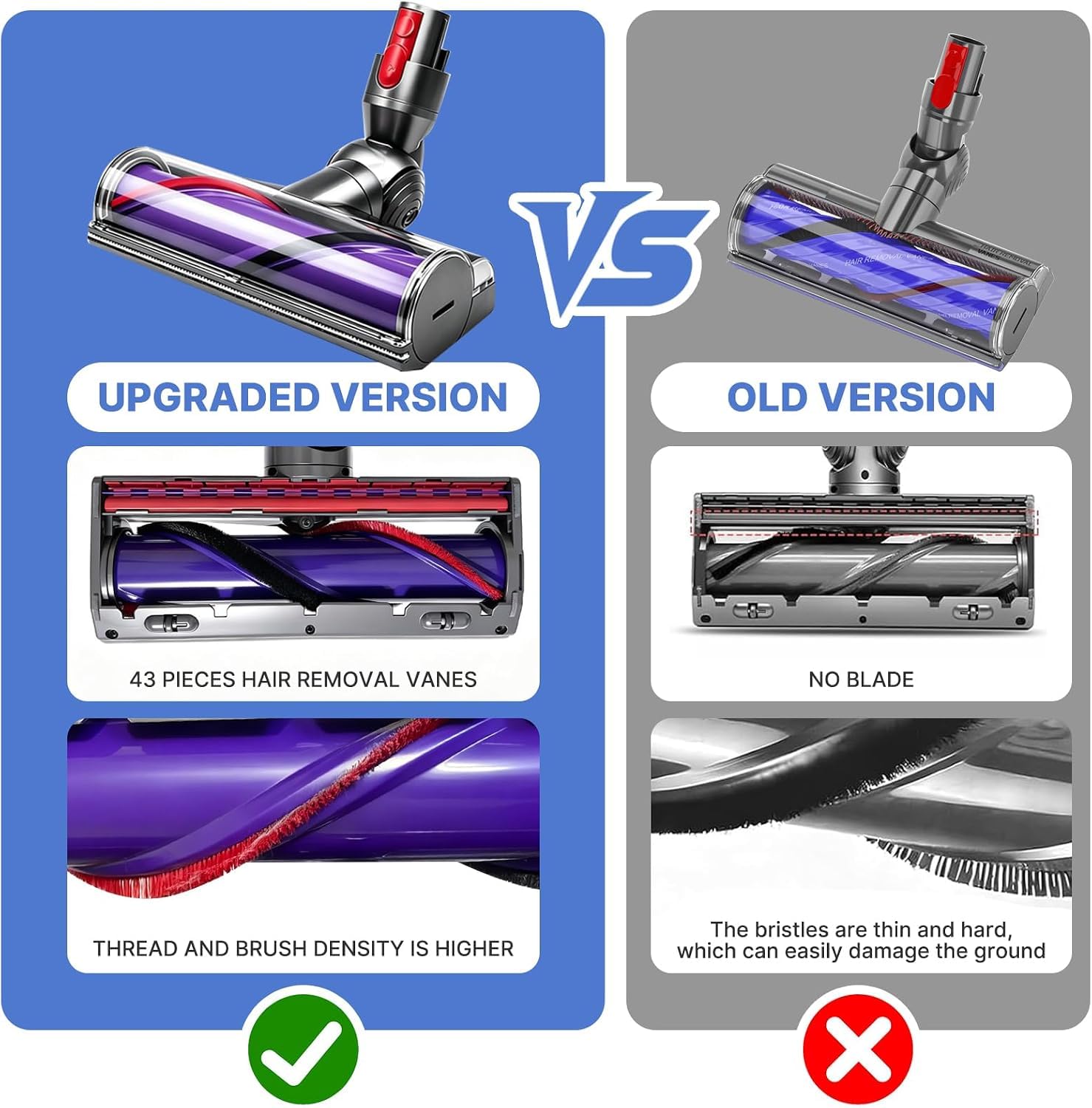 Bürste kompatibel für Dyson V7 V8 V10 V11 V15 Staubsauger