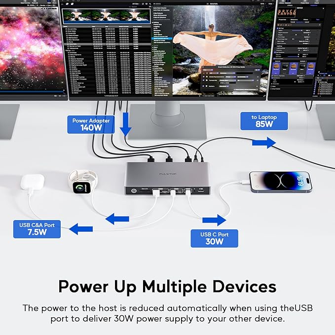 PULWTOP Displaylink Docking Station USB C Triple Monitor 8K/4K 60Hz miniatura 4