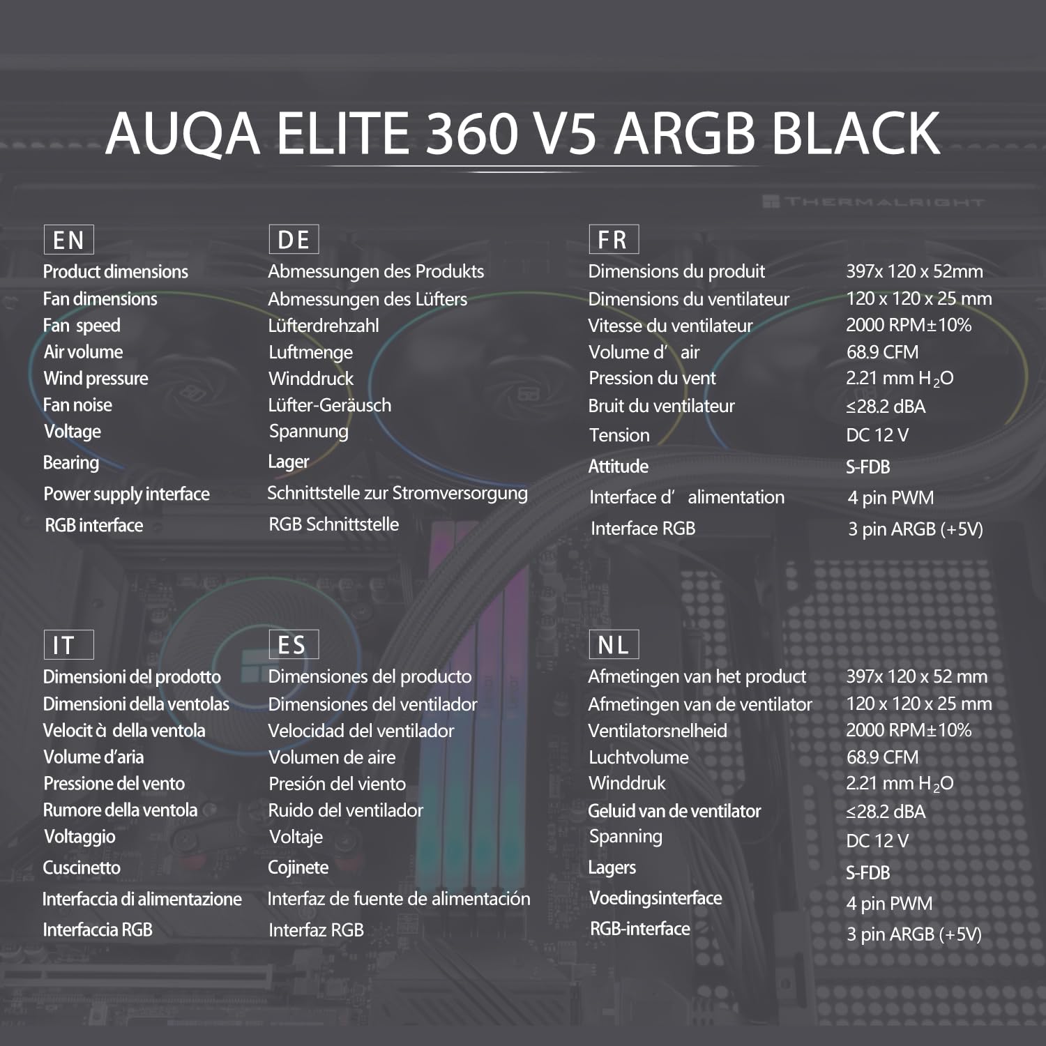 TR-Thermalright AQUA ELITE 360 V5 ARGB - Refrigeratore liquido per CPU, 360 mm, 3 ventole PWM - ARGB - 2000 giri/min, per AM4/AM5, Intel LGA1851/1700/115x/1200 (Nero)
