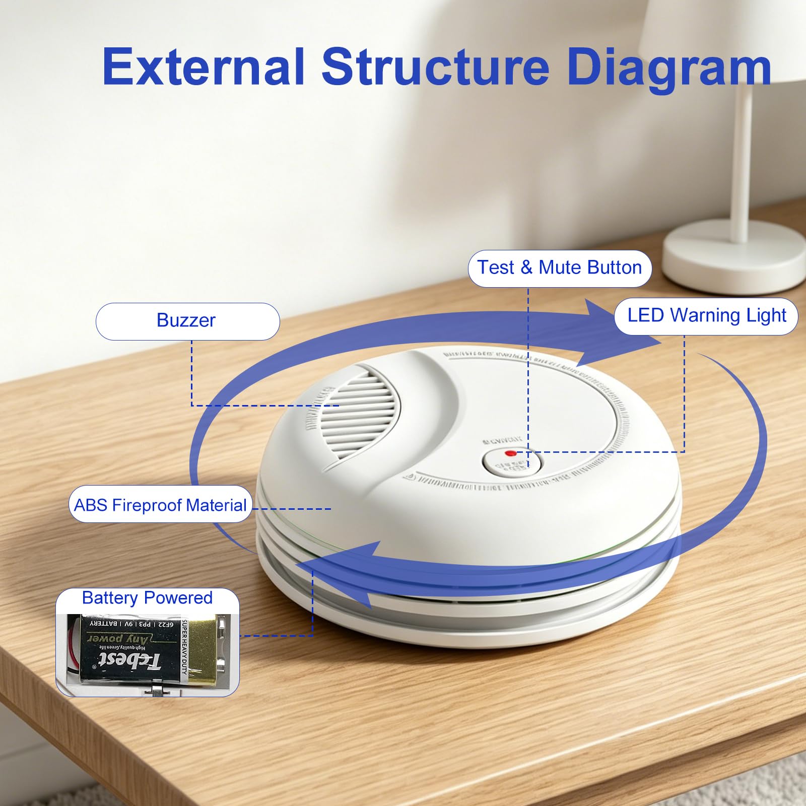 Détecteur de Fumée WiFi Intelligent avec Batterie au Remplaçable, Notification d'App, Fonction silencieuse et Auto-Test, EN14604, Alarme 85 dB, Alarme Incendie WiFi Compatible avec Tuya/Smart Life APP