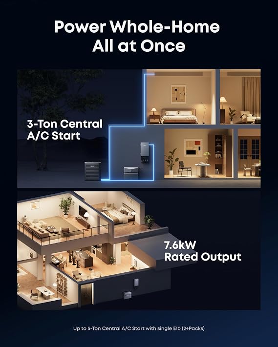 Anker SOLIX E10, 6kWh Battery Expandable to 90kWh, 9kW Solar Input, 7.6kW Rated Output, Generator-Ready, NEMA 4,4F to 131F, Up to 12-Month 0% APR