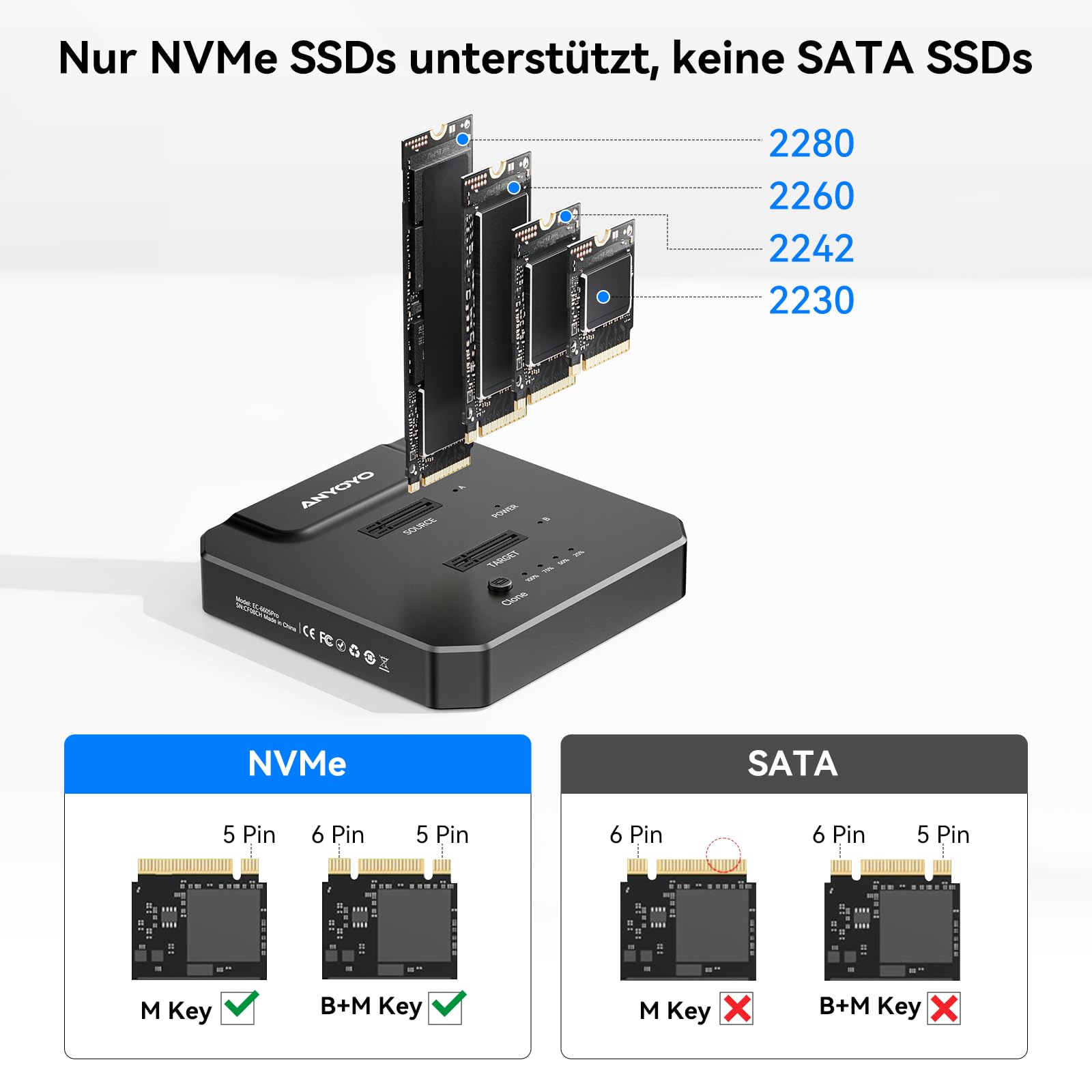 NVMe M.2 Clone SSD Gehäuse 20Gbps USB 3.2 Gen2X2, Dual Bay M.2 NVMe Docking Station mit Offline Klonen für schnellen PC-Upgrade, Systemmigration & Datenbackup, kompatibel mit 2230/2242/2260/2280