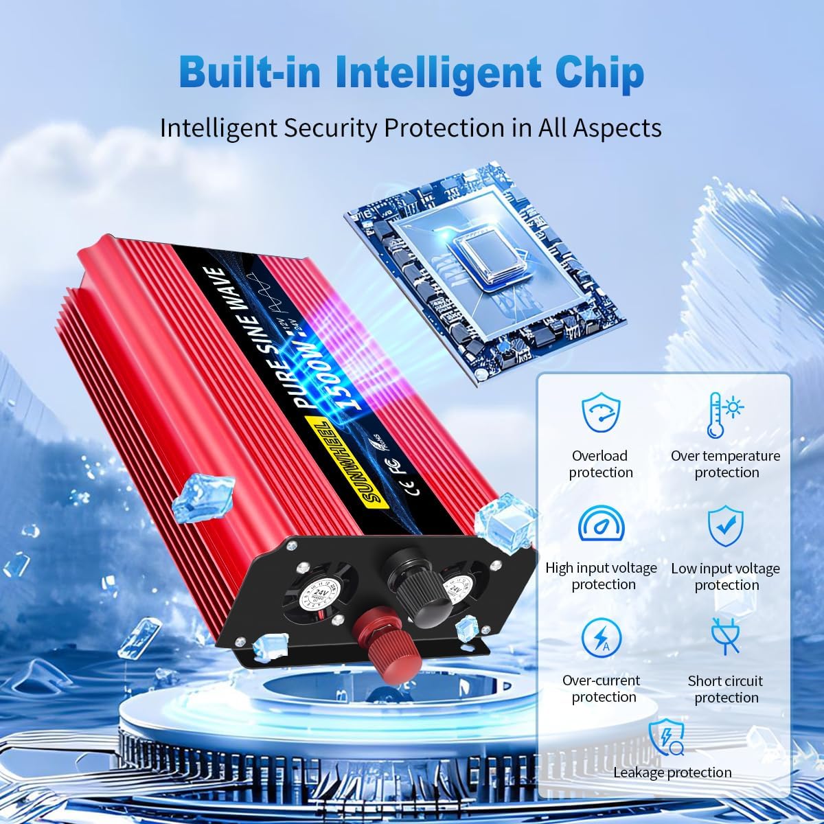 Inverter with intelligent chip and safety protections