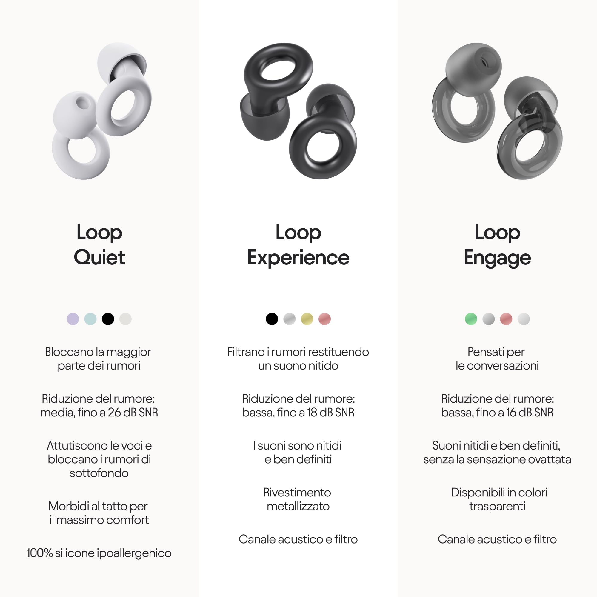 Loop Experience Tappi antirumore per concerti - Dispositivi di protezione dell’udito per la riduzione del rumore, viaggi in moto, lavoro e iperacusia – 8 inserti auricolari – SNR 18dB