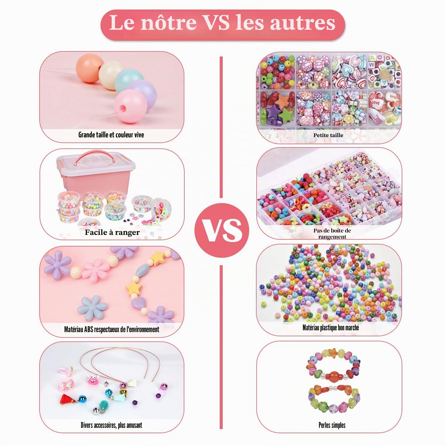 Enfants Bricolage Perles Set, 2000 Pièces Bracelet Perle pour Fabrication de Bracelets,Collier, Kit Fabrication Bijoux Jeux Bricolage pour Filles
