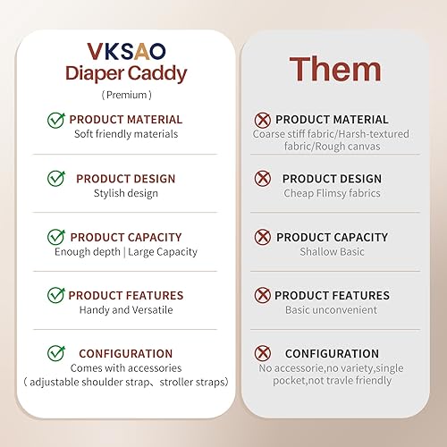 Miniatura 5 de Organizador de pañales para bebé con bolsillo con cremallera, artículos imprescindibles para el cuarto de bebé, cesta de baby shower, contenedor de