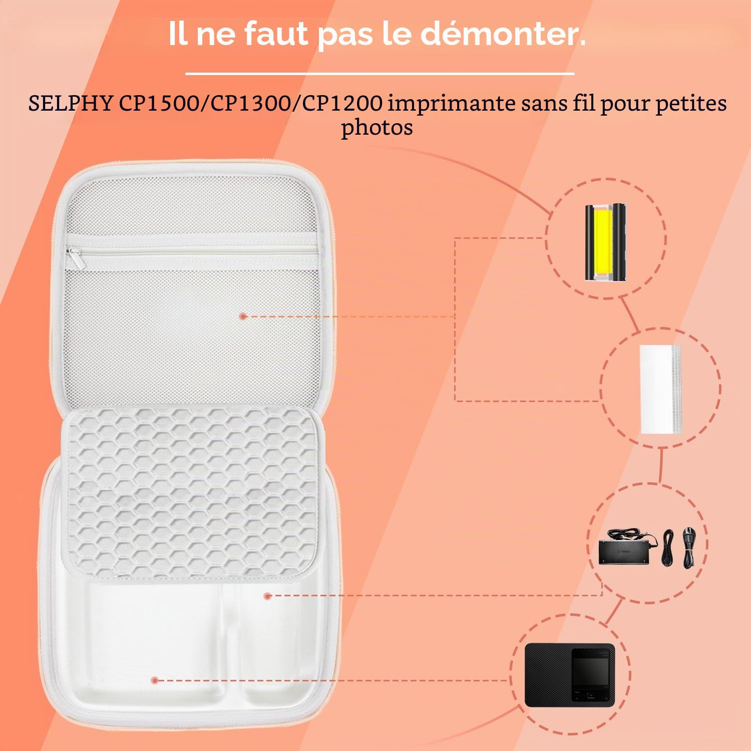 CRTBOTW Sac rigide pour imprimante mobile Canon SELPHY CP1500/CP1300/CP1200 photo - Conçu pour imprimante/photo/batterie/cartouche/papier - Bandoulière réglable - Rose