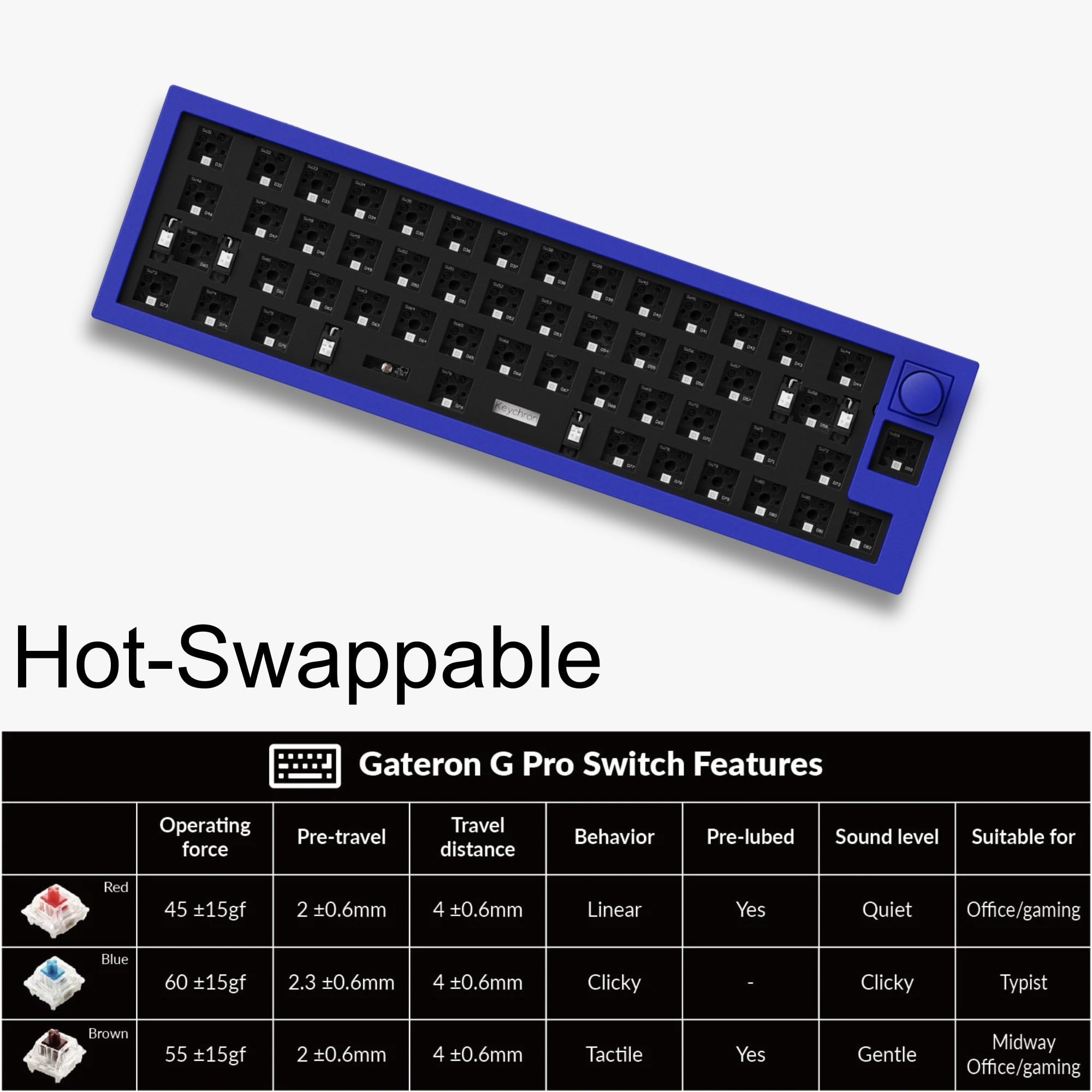 Amazon.co.jp: Keychron Q9 52キー 40%レイアウト メカニカル