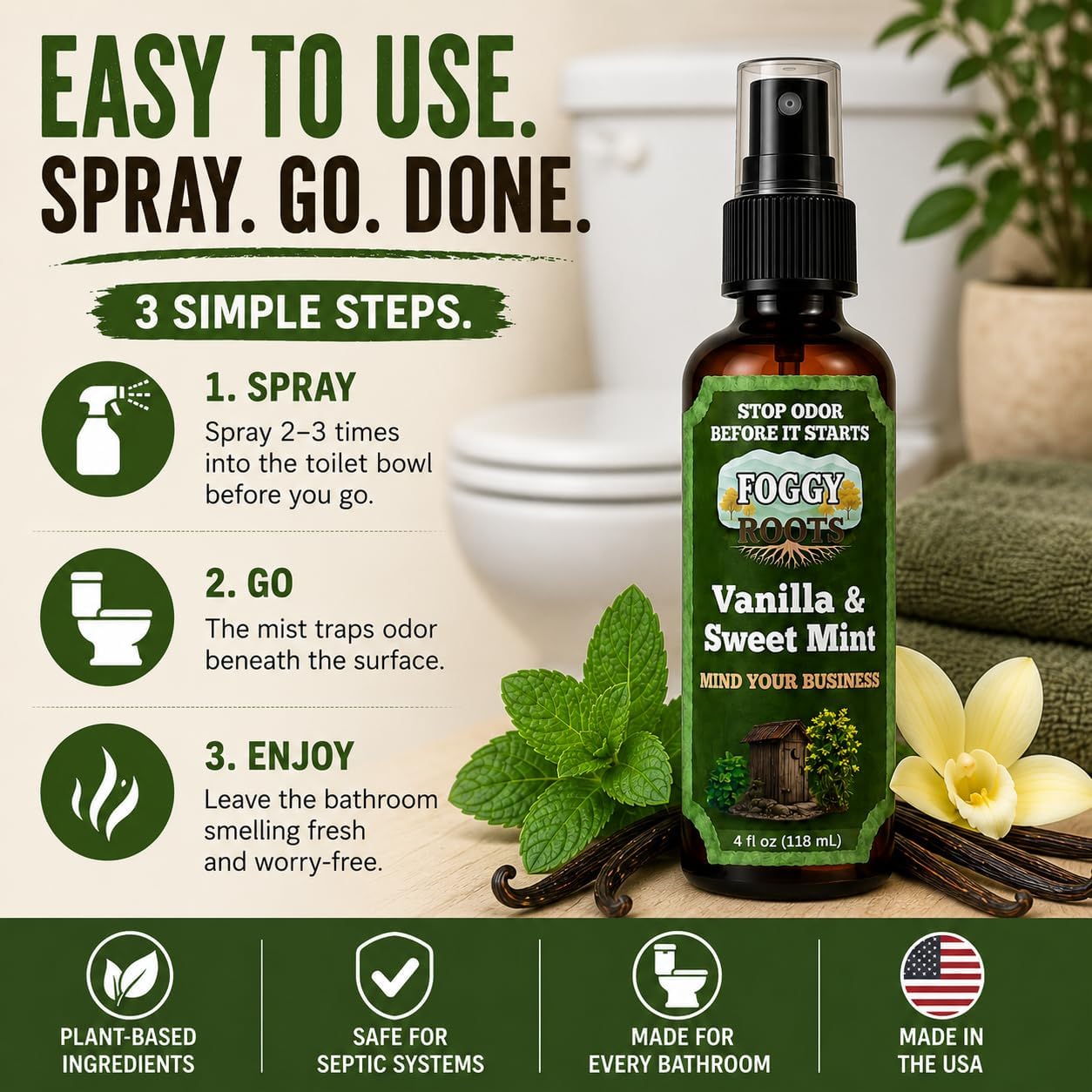 Stops Odor Before It Starts – Vanilla and Sweet Mint Poop Spray, Toilet Spray for Poop, Bathroom Odor Spray for Toilet, 4 oz, 200+ Uses, Home Travel RV Work