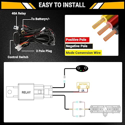 Miniatura 5 de Auxbeam Barra de luz LED de 20 pulgadas, 420 W, 6 modos, luz estroboscópica blanca ámbar, luz de conducción todoterreno, luz de trabajo combinada de