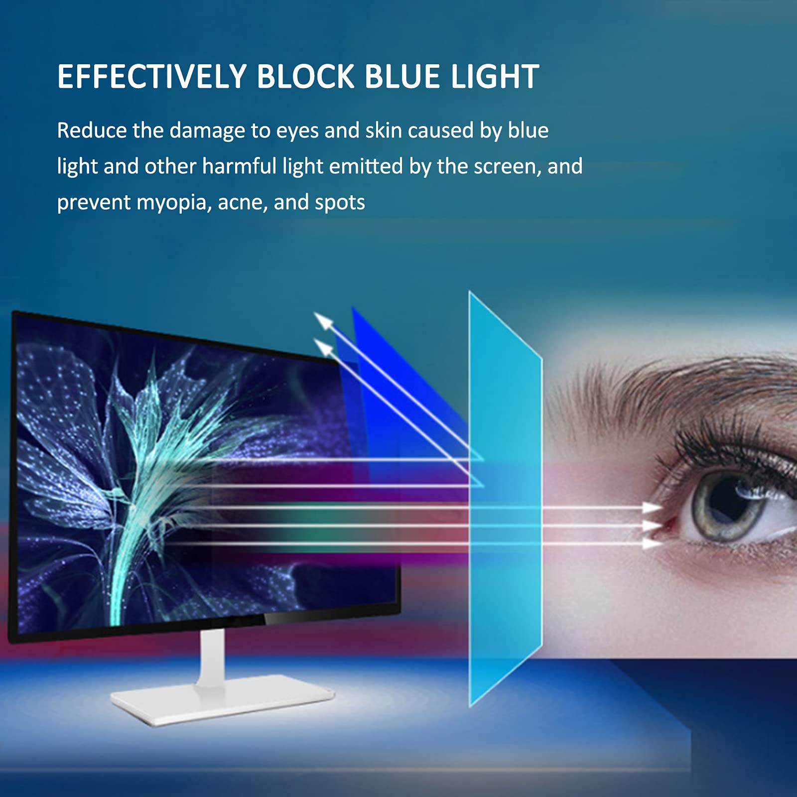 AIZYR Pannello di Protezione dello Schermo Anti Luce Blu Pellicola Filtrante Protettiva Acrilica Appesa per Il Display del Computer da 23-24 Pollici Proteggi La Vista