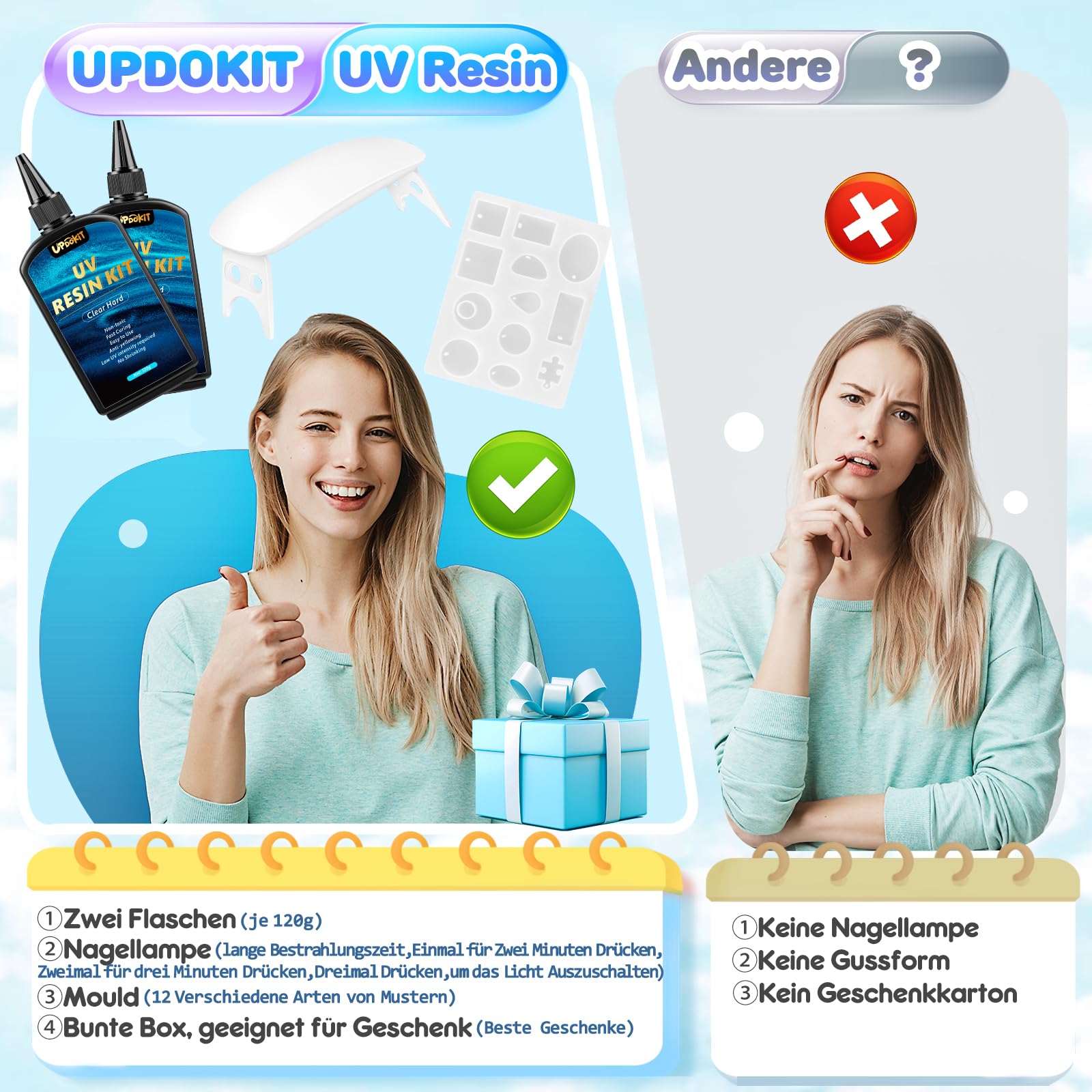 UPDOKIT Zestaw żywicy UV z lampą, 240 g, żywica rzemieślnicza z formami, zestaw do powlekania i odlewania
