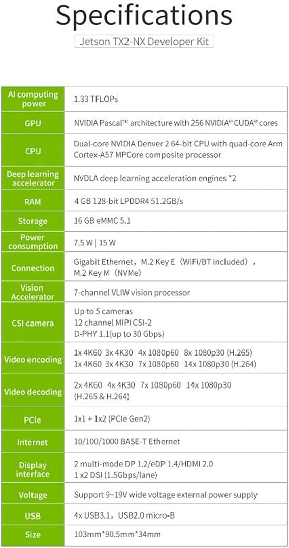 Jetson TX2 NX Developer Kit with Official Core Module for Learning Programming TX2-NX Developer Kit