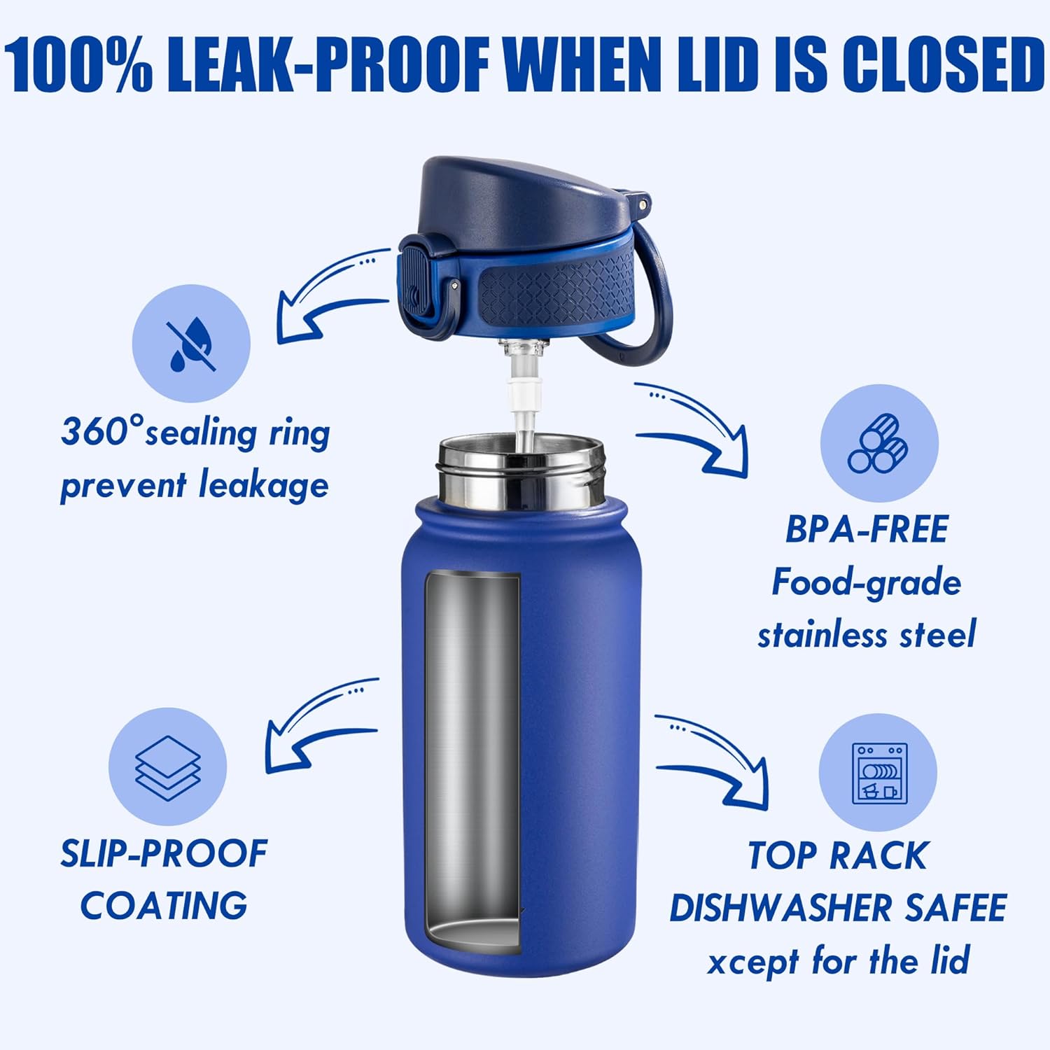 OLDLEY 12oz Kids Water Bottle, Stainless Steel Insulated Water Bottle For Kids, With Straws Leak-proof, Kids Water Bottles For School Boys Girls,Klein Blue - Image 3