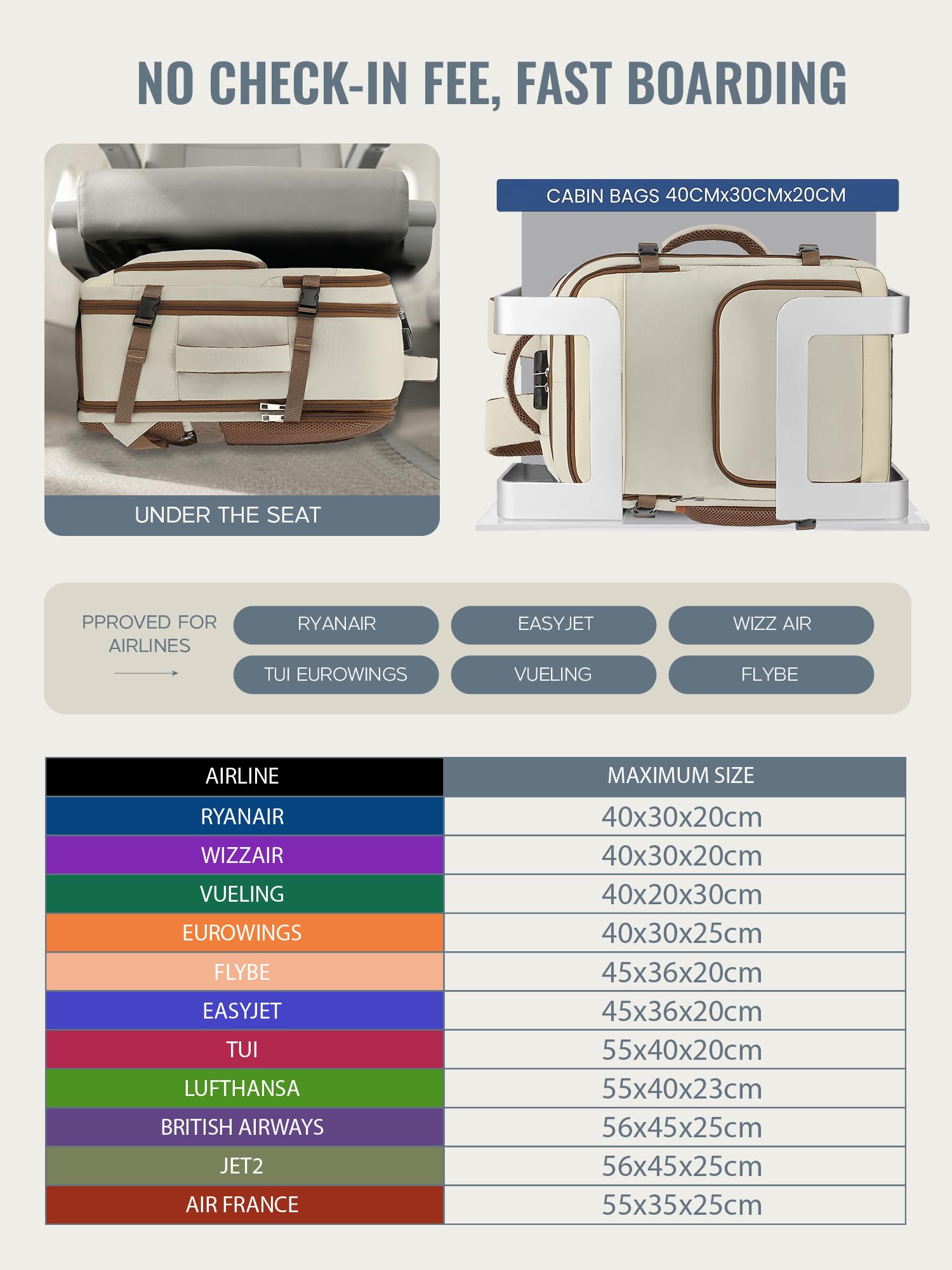 Ryanair - Equipaje de mano extensible (40 x 30 x 20, 40 x 30 x 25, 24 L hasta 30 L), beige, 40x30x20cm(24L-30L), Clásico | Eurowings EasyJet - Mochila de viaje para avión con cerradura de combinación para portátiles de 14 pulgadas, color negro