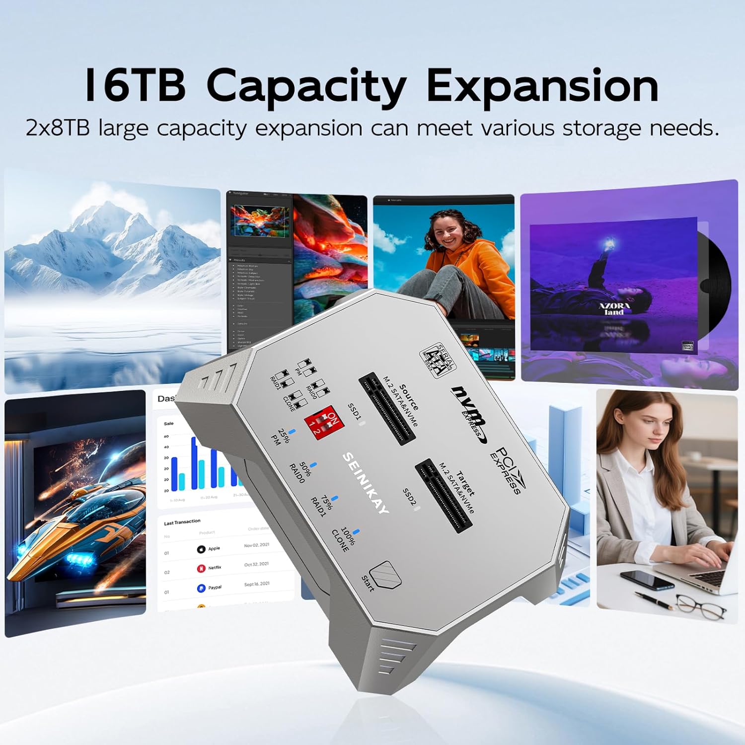 M.2 Cloner for M.2 SSD, NVMe Raid Enclosure, 20Gbps Dual NVMe Enclosure, Design for 22110 2280 2260 Size