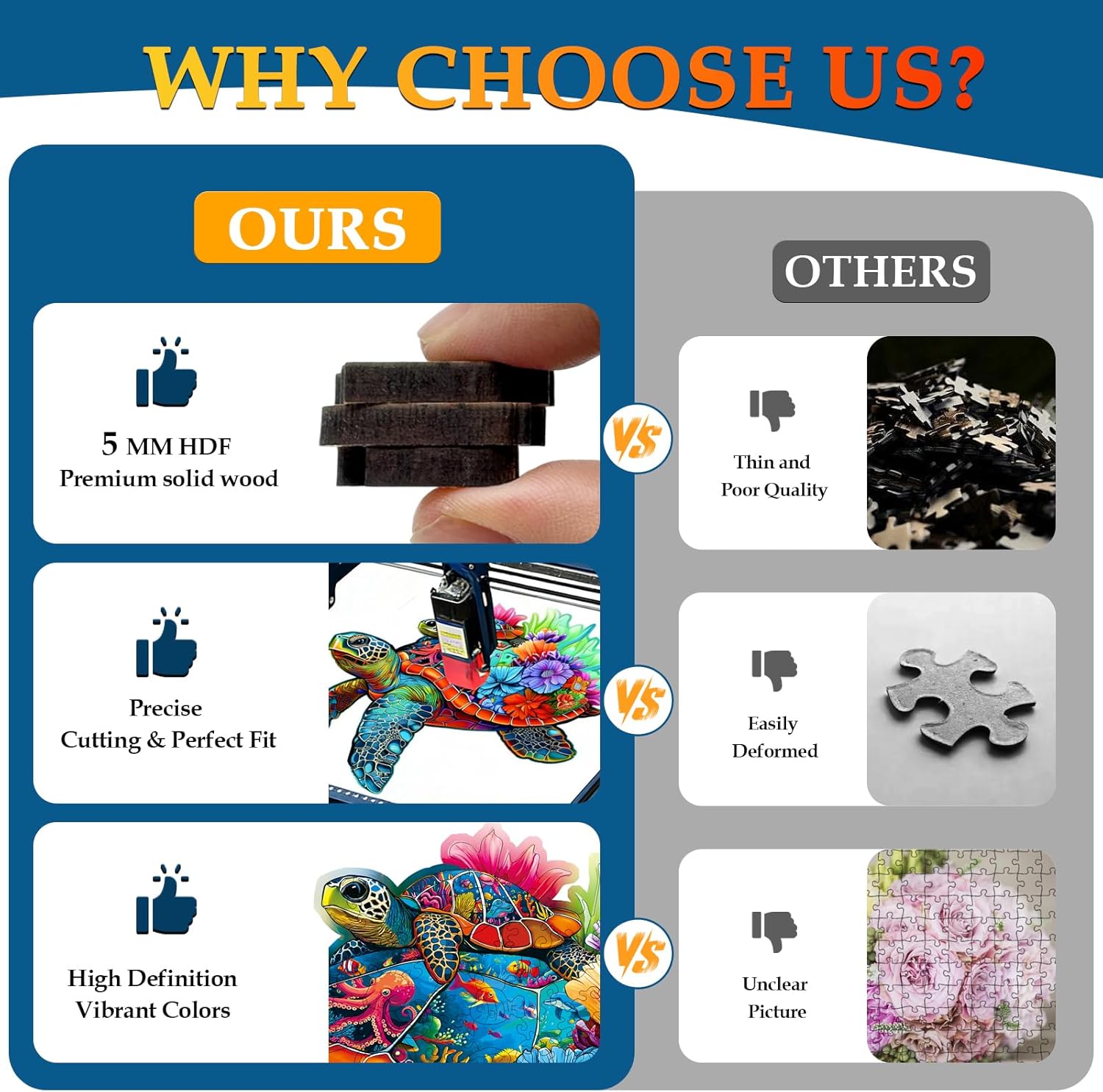 Sea Turtle Wooden Jigsaw Puzzle - Unique Animal Shaped Puzzles for Adults and Kids, Challenging Family Game, Creative Wooden Gift for Home Decor (300 Pieces)