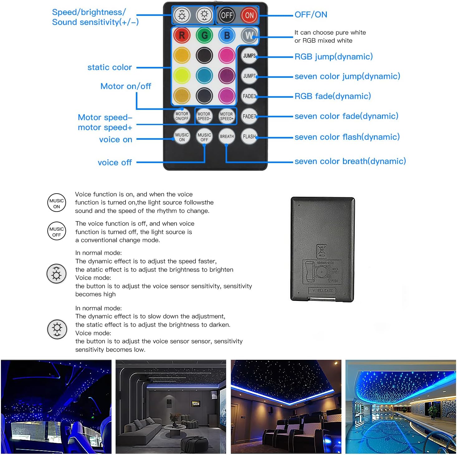 AZIMOM Two Port 16W Twinkle 800pcs Fiber Optic Starlight Headliner Kits 0.03in 13.1ft Fiber Strands Sound Activated Remote APP Control Dual Port Starlight Box Car Home Ceiling Decor