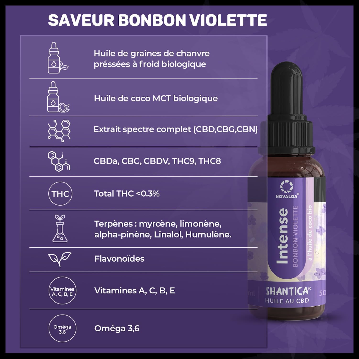 Huile L'Intense - À Partir d'Huile de Graines de Chanvre Pressées à Froid 5000mg - Bonbons Violettes & Fruits Rouges - Fabriquée en France - 10 ml