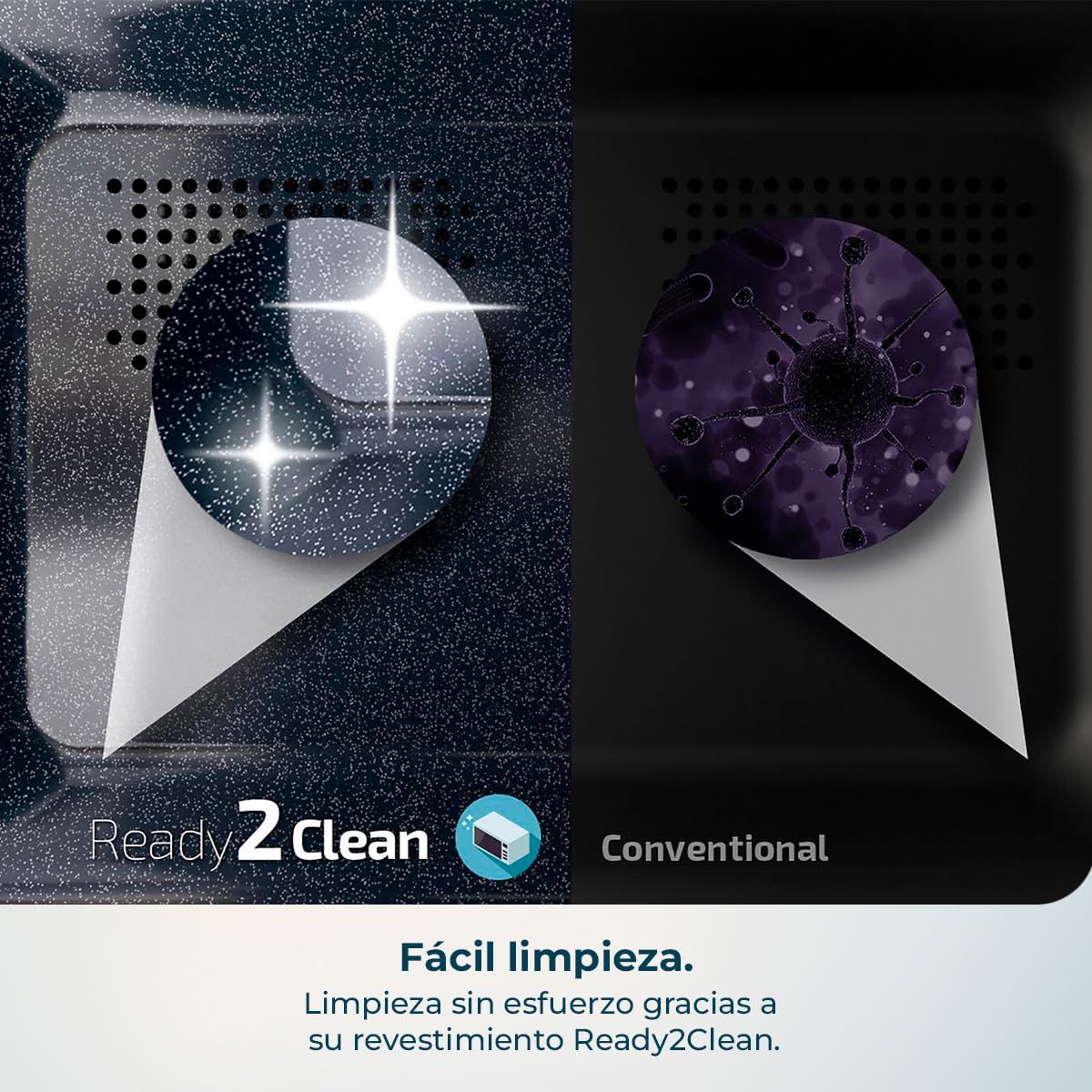 Cecotec Microondas Proclean 5010 Inox Wave. 700 W, Capacidad de 20 L, Revestimiento Ready2Clean, 5 Niveles Funcionamiento, 8 Programas, Tecnología 3DWave, Temporizador, Diseño Frontal y Tirador Inox