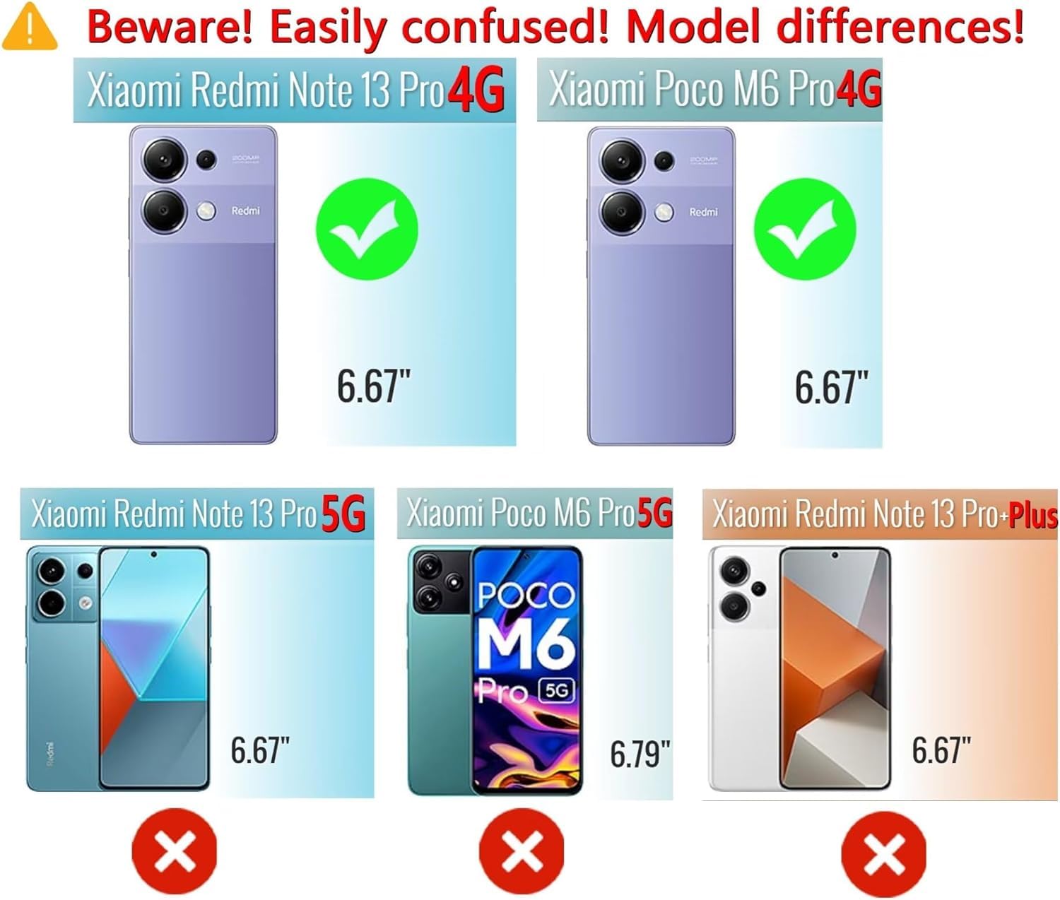 Cover Per Xiaomi Redmi 13 4G / Poco M6 4G – Custodia Morbida TPU Con Bordo Dorato – Viola